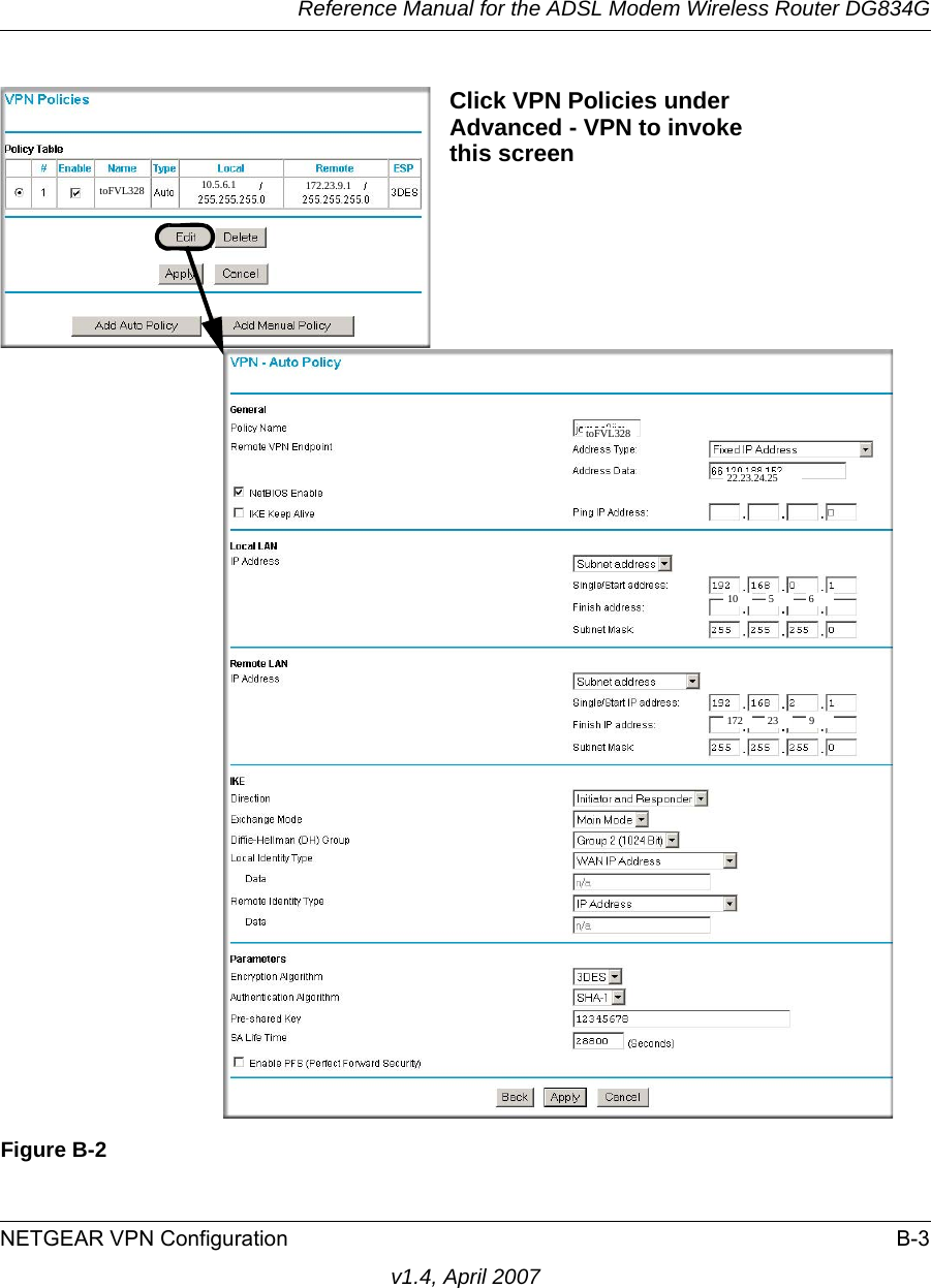 Reference Manual for the ADSL Modem Wireless Router DG834GNETGEAR VPN Configuration B-3v1.4, April 2007Figure B-2toFVL328 10.5.6.1 172.23.9.1toFVL32822.23.24.251010 5 6172 23 9Click VPN Policies under Advanced - VPN to invokethis screen