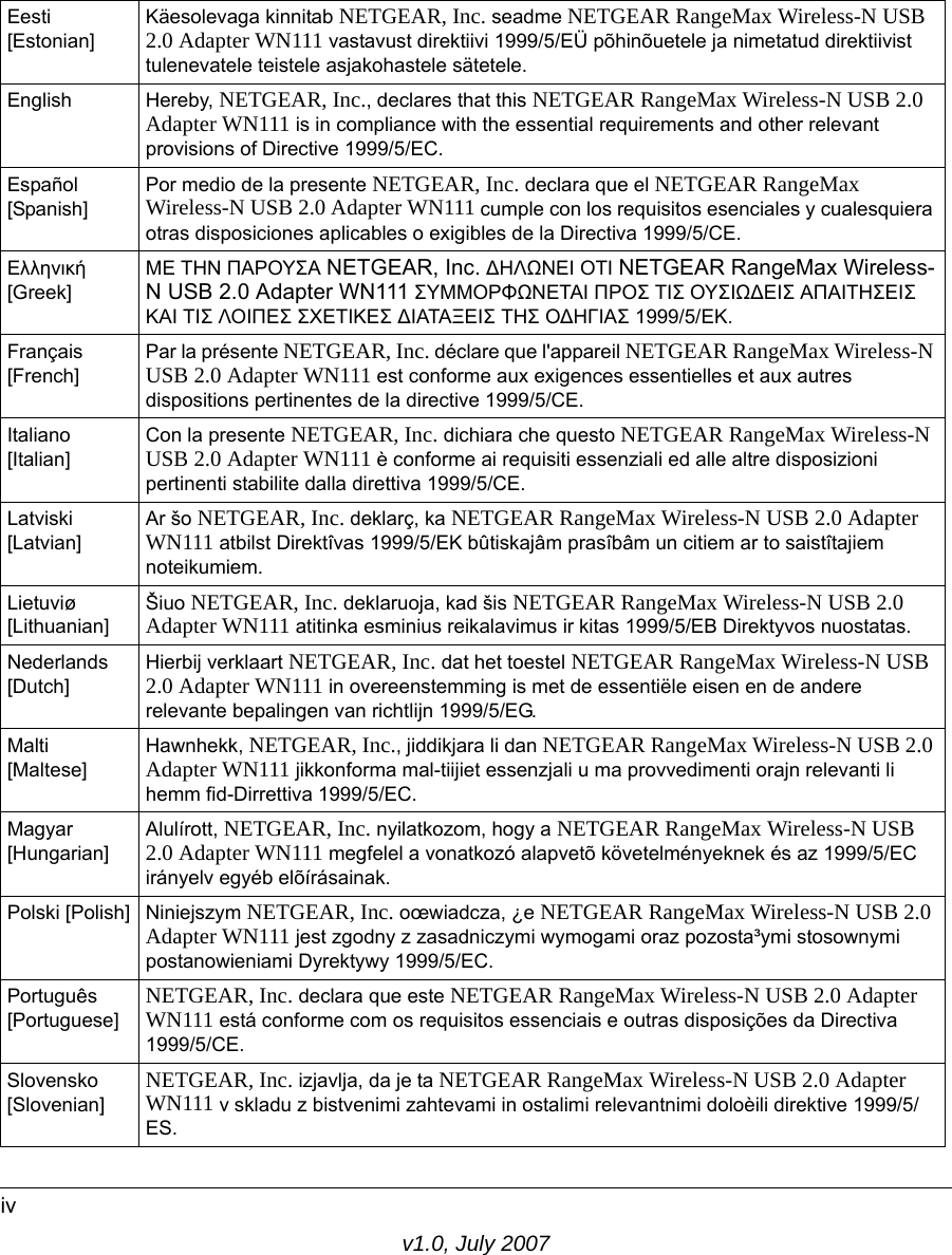 v1.0, July 2007ivEesti [Estonian]Käesolevaga kinnitab NETGEAR, Inc. seadme NETGEAR RangeMax Wireless-N USB 2.0 Adapter WN111 vastavust direktiivi 1999/5/EÜ põhinõuetele ja nimetatud direktiivist tulenevatele teistele asjakohastele sätetele.English Hereby, NETGEAR, Inc., declares that this NETGEAR RangeMax Wireless-N USB 2.0 Adapter WN111 is in compliance with the essential requirements and other relevant provisions of Directive 1999/5/EC.Español [Spanish]Por medio de la presente NETGEAR, Inc. declara que el NETGEAR RangeMax Wireless-N USB 2.0 Adapter WN111 cumple con los requisitos esenciales y cualesquiera otras disposiciones aplicables o exigibles de la Directiva 1999/5/CE.Ελληνική [Greek]ΜΕ ΤΗΝ ΠΑΡΟΥΣΑ NETGEAR, Inc. ΔΗΛΩΝΕΙ ΟΤΙ NETGEAR RangeMax Wireless-N USB 2.0 Adapter WN111 ΣΥΜΜΟΡΦΩΝΕΤΑΙ ΠΡΟΣ ΤΙΣ ΟΥΣΙΩΔΕΙΣ ΑΠΑΙΤΗΣΕΙΣ ΚΑΙ ΤΙΣ ΛΟΙΠΕΣ ΣΧΕΤΙΚΕΣ ΔΙΑΤΑΞΕΙΣ ΤΗΣ ΟΔΗΓΙΑΣ 1999/5/ΕΚ.Français [French]Par la présente NETGEAR, Inc. déclare que l&apos;appareil NETGEAR RangeMax Wireless-N USB 2.0 Adapter WN111 est conforme aux exigences essentielles et aux autres dispositions pertinentes de la directive 1999/5/CE.Italiano [Italian]Con la presente NETGEAR, Inc. dichiara che questo NETGEAR RangeMax Wireless-N USB 2.0 Adapter WN111 è conforme ai requisiti essenziali ed alle altre disposizioni pertinenti stabilite dalla direttiva 1999/5/CE.Latviski [Latvian]Ar šo NETGEAR, Inc. deklarç, ka NETGEAR RangeMax Wireless-N USB 2.0 Adapter WN111 atbilst Direktîvas 1999/5/EK bûtiskajâm prasîbâm un citiem ar to saistîtajiem noteikumiem.Lietuviø [Lithuanian] Šiuo NETGEAR, Inc. deklaruoja, kad šis NETGEAR RangeMax Wireless-N USB 2.0 Adapter WN111 atitinka esminius reikalavimus ir kitas 1999/5/EB Direktyvos nuostatas.Nederlands [Dutch]Hierbij verklaart NETGEAR, Inc. dat het toestel NETGEAR RangeMax Wireless-N USB 2.0 Adapter WN111 in overeenstemming is met de essentiële eisen en de andere relevante bepalingen van richtlijn 1999/5/EG.Malti [Maltese]Hawnhekk, NETGEAR, Inc., jiddikjara li dan NETGEAR RangeMax Wireless-N USB 2.0 Adapter WN111 jikkonforma mal-tiijiet essenzjali u ma provvedimenti orajn relevanti li hemm fid-Dirrettiva 1999/5/EC.Magyar [Hungarian]Alulírott, NETGEAR, Inc. nyilatkozom, hogy a NETGEAR RangeMax Wireless-N USB 2.0 Adapter WN111 megfelel a vonatkozó alapvetõ követelményeknek és az 1999/5/EC irányelv egyéb elõírásainak.Polski [Polish] Niniejszym NETGEAR, Inc. oœwiadcza, ¿e NETGEAR RangeMax Wireless-N USB 2.0 Adapter WN111 jest zgodny z zasadniczymi wymogami oraz pozosta³ymi stosownymi postanowieniami Dyrektywy 1999/5/EC.Português [Portuguese] NETGEAR, Inc. declara que este NETGEAR RangeMax Wireless-N USB 2.0 Adapter WN111 está conforme com os requisitos essenciais e outras disposições da Directiva 1999/5/CE.Slovensko [Slovenian] NETGEAR, Inc. izjavlja, da je ta NETGEAR RangeMax Wireless-N USB 2.0 Adapter WN111 v skladu z bistvenimi zahtevami in ostalimi relevantnimi doloèili direktive 1999/5/ES.