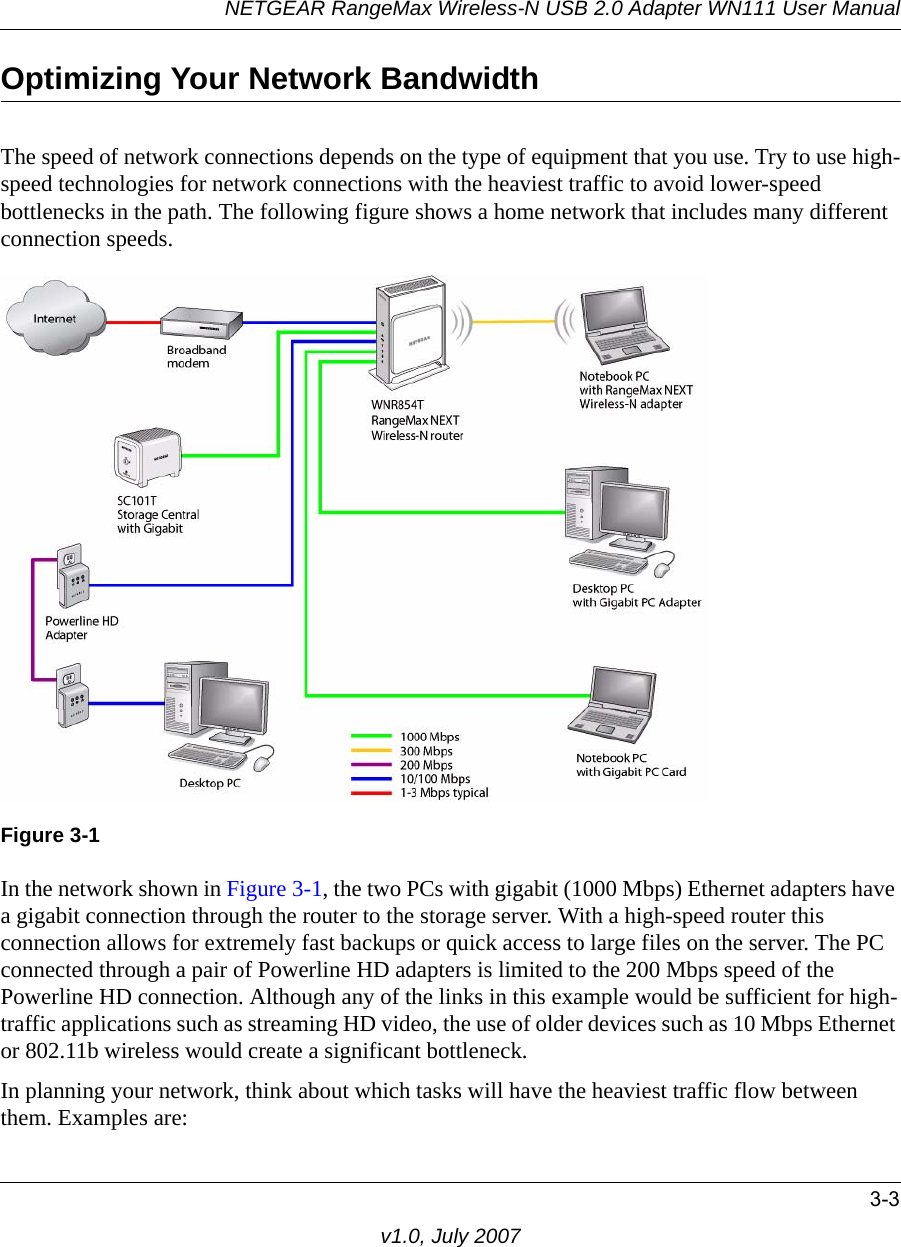 NETGEAR RangeMax Wireless-N USB 2.0 Adapter WN111 User Manual3-3v1.0, July 2007Optimizing Your Network BandwidthThe speed of network connections depends on the type of equipment that you use. Try to use high-speed technologies for network connections with the heaviest traffic to avoid lower-speed bottlenecks in the path. The following figure shows a home network that includes many different connection speeds.In the network shown in Figure 3-1, the two PCs with gigabit (1000 Mbps) Ethernet adapters have a gigabit connection through the router to the storage server. With a high-speed router this connection allows for extremely fast backups or quick access to large files on the server. The PC connected through a pair of Powerline HD adapters is limited to the 200 Mbps speed of the Powerline HD connection. Although any of the links in this example would be sufficient for high-traffic applications such as streaming HD video, the use of older devices such as 10 Mbps Ethernet or 802.11b wireless would create a significant bottleneck.In planning your network, think about which tasks will have the heaviest traffic flow between them. Examples are:Figure 3-1