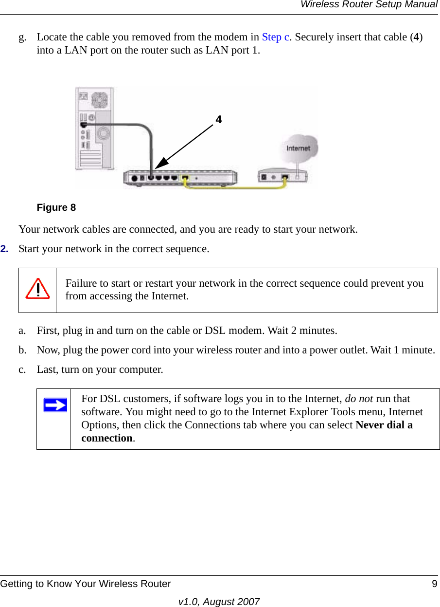 Wireless Router Setup ManualGetting to Know Your Wireless Router 9v1.0, August 2007g. Locate the cable you removed from the modem in Step c. Securely insert that cable (4) into a LAN port on the router such as LAN port 1.Your network cables are connected, and you are ready to start your network.2. Start your network in the correct sequence.a. First, plug in and turn on the cable or DSL modem. Wait 2 minutes.b. Now, plug the power cord into your wireless router and into a power outlet. Wait 1 minute. c. Last, turn on your computer.Figure 8Failure to start or restart your network in the correct sequence could prevent you from accessing the Internet.For DSL customers, if software logs you in to the Internet, do not run that software. You might need to go to the Internet Explorer Tools menu, Internet Options, then click the Connections tab where you can select Never dial a connection.4