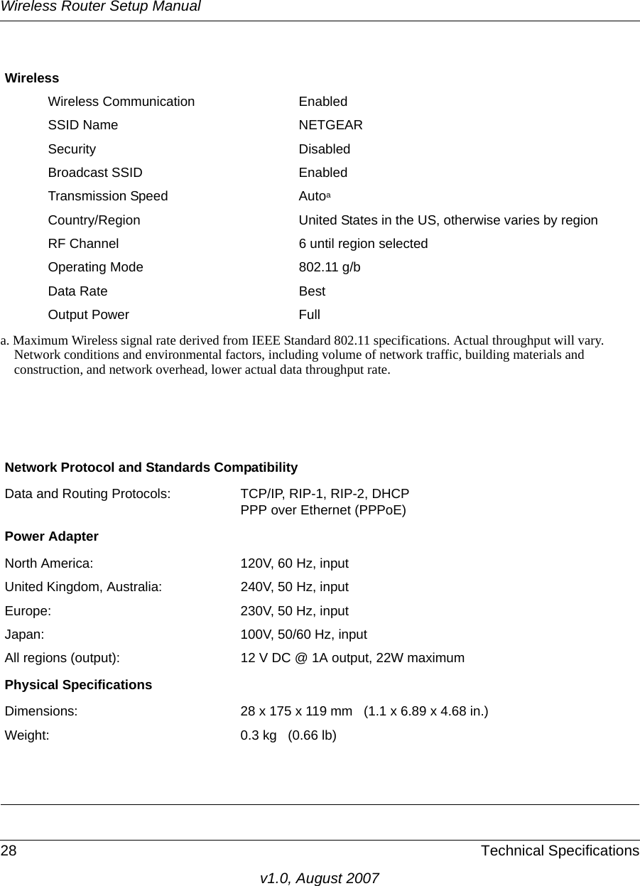 Wireless Router Setup Manual28 Technical Specificationsv1.0, August 2007WirelessWireless Communication EnabledSSID Name NETGEARSecurity DisabledBroadcast SSID EnabledTransmission Speed Autoaa. Maximum Wireless signal rate derived from IEEE Standard 802.11 specifications. Actual throughput will vary. Network conditions and environmental factors, including volume of network traffic, building materials and construction, and network overhead, lower actual data throughput rate.Country/Region United States in the US, otherwise varies by regionRF Channel 6 until region selected Operating Mode 802.11 g/bData Rate BestOutput Power FullNetwork Protocol and Standards CompatibilityData and Routing Protocols: TCP/IP, RIP-1, RIP-2, DHCPPPP over Ethernet (PPPoE)Power AdapterNorth America: 120V, 60 Hz, inputUnited Kingdom, Australia: 240V, 50 Hz, inputEurope: 230V, 50 Hz, inputJapan: 100V, 50/60 Hz, inputAll regions (output): 12 V DC @ 1A output, 22W maximumPhysical SpecificationsDimensions: 28 x 175 x 119 mm (1.1 x 6.89 x 4.68 in.)Weight: 0.3 kg (0.66 lb)