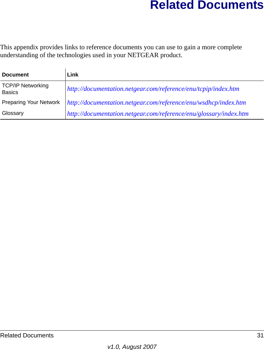 Related Documents 31v1.0, August 2007Related DocumentsThis appendix provides links to reference documents you can use to gain a more complete understanding of the technologies used in your NETGEAR product.Document LinkTCP/IP Networking Basics http://documentation.netgear.com/reference/enu/tcpip/index.htmPreparing Your Network  http://documentation.netgear.com/reference/enu/wsdhcp/index.htmGlossary http://documentation.netgear.com/reference/enu/glossary/index.htm