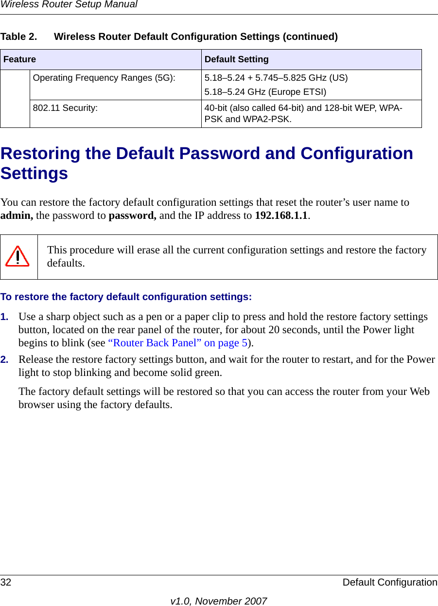 Wireless Router Setup Manual32 Default Configurationv1.0, November 2007Restoring the Default Password and Configuration SettingsYou can restore the factory default configuration settings that reset the router’s user name to admin, the password to password, and the IP address to 192.168.1.1. To restore the factory default configuration settings:1. Use a sharp object such as a pen or a paper clip to press and hold the restore factory settings button, located on the rear panel of the router, for about 20 seconds, until the Power light begins to blink (see “Router Back Panel” on page 5).2. Release the restore factory settings button, and wait for the router to restart, and for the Power light to stop blinking and become solid green. The factory default settings will be restored so that you can access the router from your Web browser using the factory defaults.Operating Frequency Ranges (5G): 5.18–5.24 + 5.745–5.825 GHz (US)5.18–5.24 GHz (Europe ETSI)802.11 Security: 40-bit (also called 64-bit) and 128-bit WEP, WPA-PSK and WPA2-PSK.This procedure will erase all the current configuration settings and restore the factory defaults.Table 2.  Wireless Router Default Configuration Settings (continued)Feature Default Setting