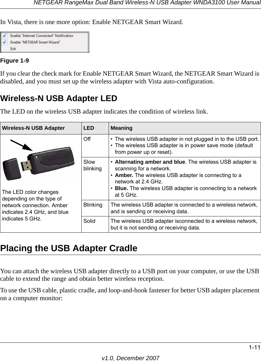 NETGEAR RangeMax Dual Band Wireless-N USB Adapter WNDA3100 User Manual1-11v1.0, December 2007In Vista, there is one more option: Enable NETGEAR Smart Wizard. If you clear the check mark for Enable NETGEAR Smart Wizard, the NETGEAR Smart Wizard is disabled, and you must set up the wireless adapter with Vista auto-configuration.Wireless-N USB Adapter LEDThe LED on the wireless USB adapter indicates the condition of wireless link.Placing the USB Adapter CradleYou can attach the wireless USB adapter directly to a USB port on your computer, or use the USB cable to extend the range and obtain better wireless reception. To use the USB cable, plastic cradle, and loop-and-hook fastener for better USB adapter placement on a computer monitor:Figure 1-9Wireless-N USB Adapter LED  MeaningThe LED color changes depending on the type ofnetwork connection. Amber indicates 2.4 GHz, and blueindicates 5 GHz.Off • The wireless USB adapter in not plugged in to the USB port.• The wireless USB adapter is in power save mode (default from power up or reset).Slow blinking•Alternating amber and blue. The wireless USB adapter is scanning for a network.•Amber. The wireless USB adapter is connecting to a network at 2.4 GHz.•Blue. The wireless USB adapter is connecting to a network at 5 GHz.Blinking The wireless USB adapter is connected to a wireless network, and is sending or receiving data.Solid The wireless USB adapter isconnected to a wireless network, but it is not sending or receiving data.