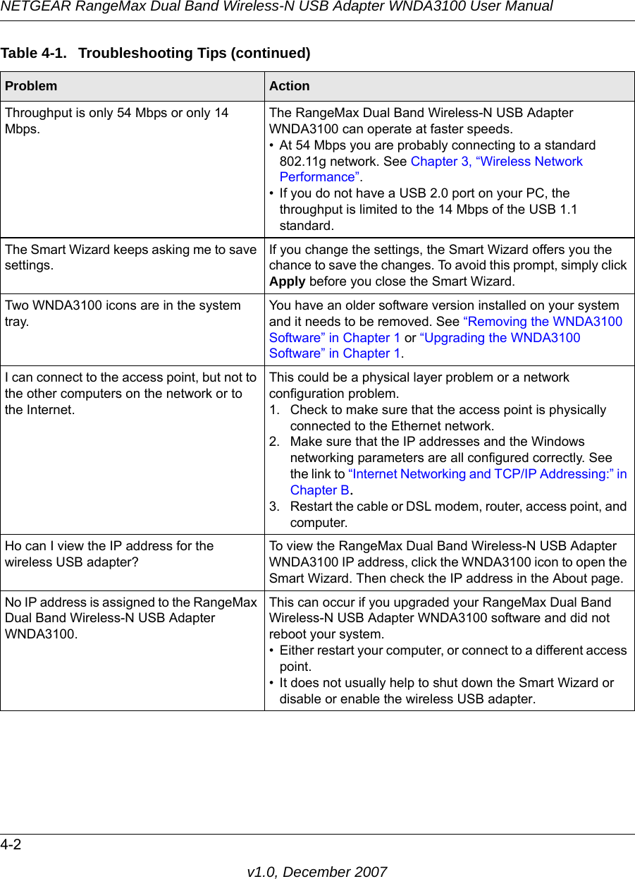 NETGEAR RangeMax Dual Band Wireless-N USB Adapter WNDA3100 User Manual4-2v1.0, December 2007Throughput is only 54 Mbps or only 14 Mbps.The RangeMax Dual Band Wireless-N USB Adapter WNDA3100 can operate at faster speeds. • At 54 Mbps you are probably connecting to a standard 802.11g network. See Chapter 3, “Wireless Network Performance”.• If you do not have a USB 2.0 port on your PC, the throughput is limited to the 14 Mbps of the USB 1.1 standard.The Smart Wizard keeps asking me to save settings.If you change the settings, the Smart Wizard offers you the chance to save the changes. To avoid this prompt, simply click Apply before you close the Smart Wizard.Two WNDA3100 icons are in the system tray.You have an older software version installed on your system and it needs to be removed. See “Removing the WNDA3100 Software” in Chapter 1 or “Upgrading the WNDA3100 Software” in Chapter 1.I can connect to the access point, but not to the other computers on the network or to the Internet.This could be a physical layer problem or a network configuration problem.1. Check to make sure that the access point is physically connected to the Ethernet network.2. Make sure that the IP addresses and the Windows networking parameters are all configured correctly. See the link to “Internet Networking and TCP/IP Addressing:” in Chapter B.3. Restart the cable or DSL modem, router, access point, and computer.Ho can I view the IP address for the wireless USB adapter?To view the RangeMax Dual Band Wireless-N USB Adapter WNDA3100 IP address, click the WNDA3100 icon to open the Smart Wizard. Then check the IP address in the About page.No IP address is assigned to the RangeMax Dual Band Wireless-N USB Adapter WNDA3100.This can occur if you upgraded your RangeMax Dual Band Wireless-N USB Adapter WNDA3100 software and did not reboot your system. • Either restart your computer, or connect to a different access point.• It does not usually help to shut down the Smart Wizard or disable or enable the wireless USB adapter.Table 4-1.  Troubleshooting Tips (continued)Problem Action