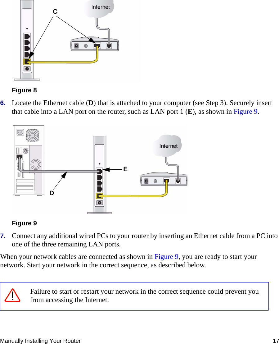 Manually Installing Your Router 176. Locate the Ethernet cable (D) that is attached to your computer (see Step 3). Securely insert that cable into a LAN port on the router, such as LAN port 1 (E), as shown in Figure 9. 7. Connect any additional wired PCs to your router by inserting an Ethernet cable from a PC into one of the three remaining LAN ports.When your network cables are connected as shown in Figure 9, you are ready to start your network. Start your network in the correct sequence, as described below. Figure 8Figure 9Failure to start or restart your network in the correct sequence could prevent you from accessing the Internet.CD E