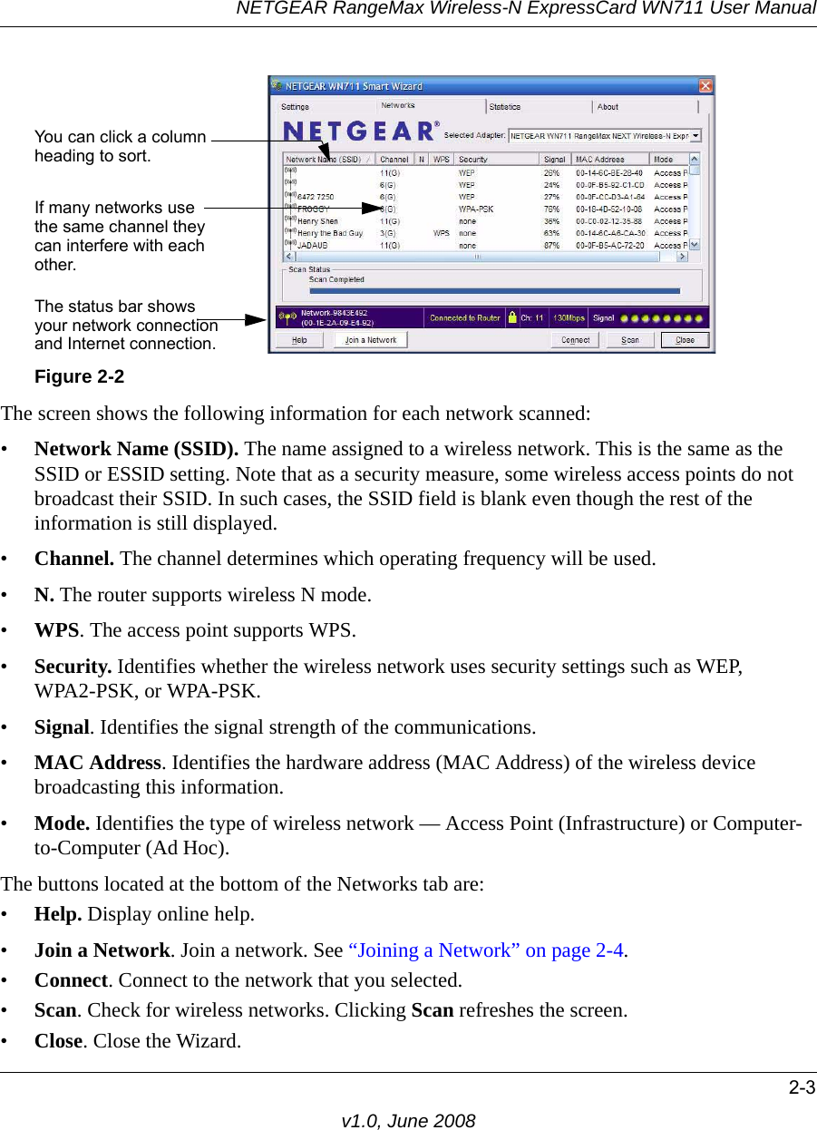 NETGEAR RangeMax Wireless-N ExpressCard WN711 User Manual2-3v1.0, June 2008The screen shows the following information for each network scanned:•Network Name (SSID). The name assigned to a wireless network. This is the same as the SSID or ESSID setting. Note that as a security measure, some wireless access points do not broadcast their SSID. In such cases, the SSID field is blank even though the rest of the information is still displayed. •Channel. The channel determines which operating frequency will be used. •N. The router supports wireless N mode.•WPS. The access point supports WPS.•Security. Identifies whether the wireless network uses security settings such as WEP, WPA2-PSK, or WPA-PSK.•Signal. Identifies the signal strength of the communications.•MAC Address. Identifies the hardware address (MAC Address) of the wireless device broadcasting this information.•Mode. Identifies the type of wireless network — Access Point (Infrastructure) or Computer-to-Computer (Ad Hoc).The buttons located at the bottom of the Networks tab are:•Help. Display online help.•Join a Network. Join a network. See “Joining a Network” on page 2-4.•Connect. Connect to the network that you selected.•Scan. Check for wireless networks. Clicking Scan refreshes the screen.•Close. Close the Wizard.Figure 2-2You can click a columnheading to sort.If many networks usethe same channel theycan interfere with eachother.The status bar showsyour network connectionand Internet connection.