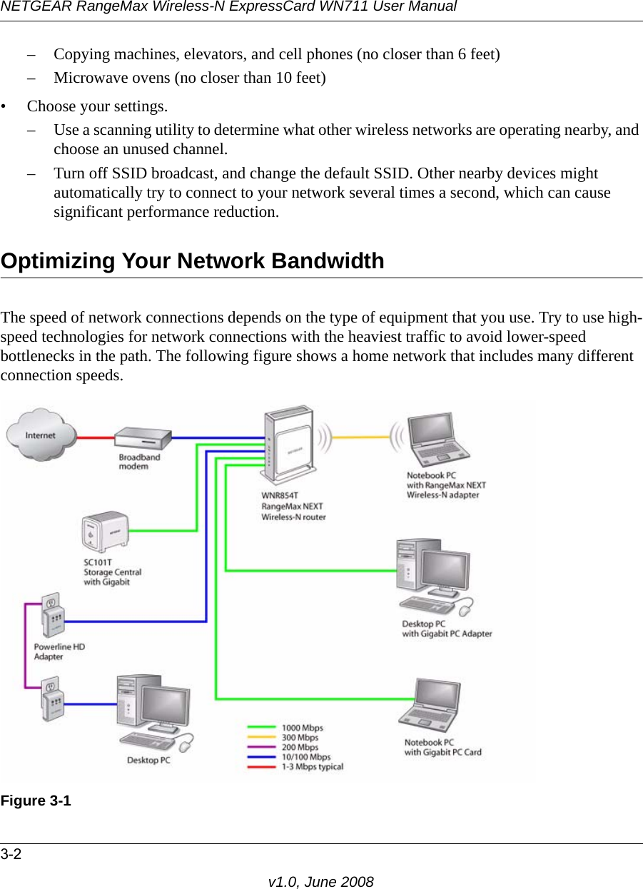 NETGEAR RangeMax Wireless-N ExpressCard WN711 User Manual3-2v1.0, June 2008– Copying machines, elevators, and cell phones (no closer than 6 feet)– Microwave ovens (no closer than 10 feet)• Choose your settings.– Use a scanning utility to determine what other wireless networks are operating nearby, and choose an unused channel.– Turn off SSID broadcast, and change the default SSID. Other nearby devices might automatically try to connect to your network several times a second, which can cause significant performance reduction. Optimizing Your Network BandwidthThe speed of network connections depends on the type of equipment that you use. Try to use high-speed technologies for network connections with the heaviest traffic to avoid lower-speed bottlenecks in the path. The following figure shows a home network that includes many different connection speeds.Figure 3-1