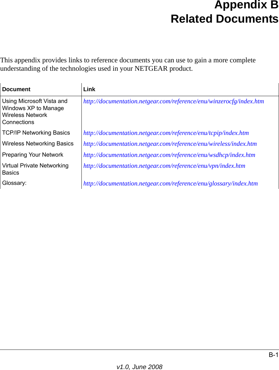 B-1v1.0, June 2008Appendix BRelated DocumentsThis appendix provides links to reference documents you can use to gain a more complete understanding of the technologies used in your NETGEAR product.Document LinkUsing Microsoft Vista and Windows XP to Manage Wireless Network Connectionshttp://documentation.netgear.com/reference/enu/winzerocfg/index.htm TCP/IP Networking Basics http://documentation.netgear.com/reference/enu/tcpip/index.htmWireless Networking Basics http://documentation.netgear.com/reference/enu/wireless/index.htmPreparing Your Network http://documentation.netgear.com/reference/enu/wsdhcp/index.htmVirtual Private Networking Basics http://documentation.netgear.com/reference/enu/vpn/index.htmGlossary: http://documentation.netgear.com/reference/enu/glossary/index.htm