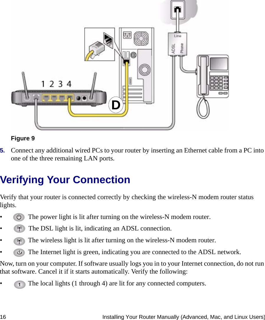 16 Installing Your Router Manually (Advanced, Mac, and Linux Users)5. Connect any additional wired PCs to your router by inserting an Ethernet cable from a PC into one of the three remaining LAN ports.Verifying Your ConnectionVerify that your router is connected correctly by checking the wireless-N modem router status lights.•  The power light is lit after turning on the wireless-N modem router.•  The DSL light is lit, indicating an ADSL connection.•  The wireless light is lit after turning on the wireless-N modem router.•  The Internet light is green, indicating you are connected to the ADSL network.Now, turn on your computer. If software usually logs you in to your Internet connection, do not run that software. Cancel it if it starts automatically. Verify the following:•  The local lights (1 through 4) are lit for any connected computers.Figure 9D