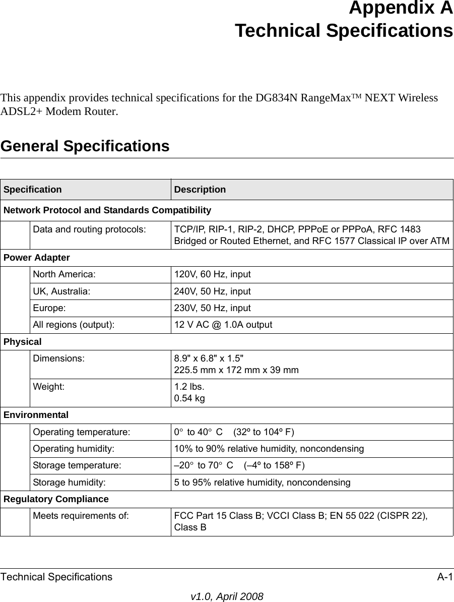 Technical Specifications A-1v1.0, April 2008Appendix A Technical SpecificationsThis appendix provides technical specifications for the DG834N RangeMaxTM NEXT Wireless ADSL2+ Modem Router.General SpecificationsSpecification DescriptionNetwork Protocol and Standards CompatibilityData and routing protocols: TCP/IP, RIP-1, RIP-2, DHCP, PPPoE or PPPoA, RFC 1483 Bridged or Routed Ethernet, and RFC 1577 Classical IP over ATMPower AdapterNorth America: 120V, 60 Hz, inputUK, Australia: 240V, 50 Hz, inputEurope: 230V, 50 Hz, inputAll regions (output): 12 V AC @ 1.0A outputPhysical Dimensions: 8.9&quot; x 6.8&quot; x 1.5&quot; 225.5 mm x 172 mm x 39 mmWeight: 1.2 lbs. 0.54 kgEnvironmental Operating temperature: 0° to 40° C    (32º to 104º F)Operating humidity: 10% to 90% relative humidity, noncondensingStorage temperature: –20° to 70° C    (–4º to 158º F)Storage humidity: 5 to 95% relative humidity, noncondensingRegulatory ComplianceMeets requirements of: FCC Part 15 Class B; VCCI Class B; EN 55 022 (CISPR 22), Class B