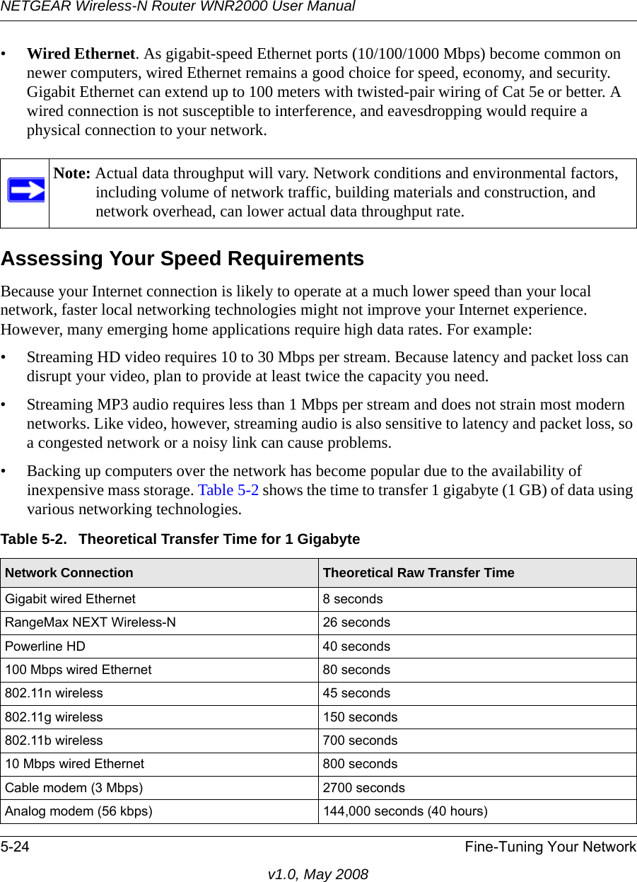 NETGEAR Wireless-N Router WNR2000 User Manual 5-24 Fine-Tuning Your Networkv1.0, May 2008•Wired Ethernet. As gigabit-speed Ethernet ports (10/100/1000 Mbps) become common on newer computers, wired Ethernet remains a good choice for speed, economy, and security. Gigabit Ethernet can extend up to 100 meters with twisted-pair wiring of Cat 5e or better. A wired connection is not susceptible to interference, and eavesdropping would require a physical connection to your network.Assessing Your Speed RequirementsBecause your Internet connection is likely to operate at a much lower speed than your local network, faster local networking technologies might not improve your Internet experience. However, many emerging home applications require high data rates. For example:• Streaming HD video requires 10 to 30 Mbps per stream. Because latency and packet loss can disrupt your video, plan to provide at least twice the capacity you need.• Streaming MP3 audio requires less than 1 Mbps per stream and does not strain most modern networks. Like video, however, streaming audio is also sensitive to latency and packet loss, so a congested network or a noisy link can cause problems.• Backing up computers over the network has become popular due to the availability of inexpensive mass storage. Table 5-2 shows the time to transfer 1 gigabyte (1 GB) of data using various networking technologies.Note: Actual data throughput will vary. Network conditions and environmental factors, including volume of network traffic, building materials and construction, and network overhead, can lower actual data throughput rate.Table 5-2.  Theoretical Transfer Time for 1 GigabyteNetwork Connection Theoretical Raw Transfer TimeGigabit wired Ethernet 8 secondsRangeMax NEXT Wireless-N 26 secondsPowerline HD 40 seconds100 Mbps wired Ethernet 80 seconds802.11n wireless 45 seconds802.11g wireless 150 seconds802.11b wireless 700 seconds10 Mbps wired Ethernet 800 secondsCable modem (3 Mbps) 2700 secondsAnalog modem (56 kbps) 144,000 seconds (40 hours)