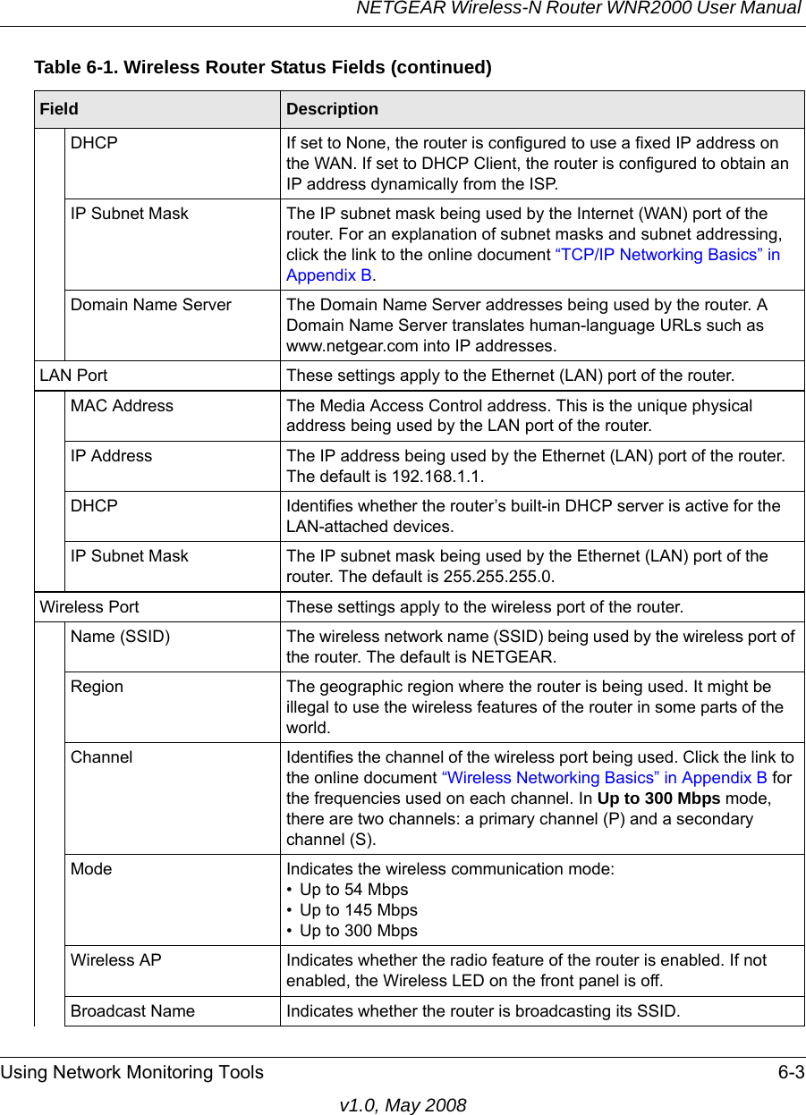 NETGEAR Wireless-N Router WNR2000 User Manual Using Network Monitoring Tools 6-3v1.0, May 2008DHCP If set to None, the router is configured to use a fixed IP address on the WAN. If set to DHCP Client, the router is configured to obtain an IP address dynamically from the ISP.IP Subnet Mask The IP subnet mask being used by the Internet (WAN) port of the router. For an explanation of subnet masks and subnet addressing, click the link to the online document “TCP/IP Networking Basics” in Appendix B.Domain Name Server The Domain Name Server addresses being used by the router. A Domain Name Server translates human-language URLs such as www.netgear.com into IP addresses.LAN Port These settings apply to the Ethernet (LAN) port of the router. MAC Address The Media Access Control address. This is the unique physical address being used by the LAN port of the router. IP Address The IP address being used by the Ethernet (LAN) port of the router. The default is 192.168.1.1.DHCP Identifies whether the router’s built-in DHCP server is active for the LAN-attached devices.IP Subnet Mask The IP subnet mask being used by the Ethernet (LAN) port of the router. The default is 255.255.255.0.Wireless Port These settings apply to the wireless port of the router. Name (SSID) The wireless network name (SSID) being used by the wireless port of the router. The default is NETGEAR.Region The geographic region where the router is being used. It might be illegal to use the wireless features of the router in some parts of the world.Channel Identifies the channel of the wireless port being used. Click the link to the online document “Wireless Networking Basics” in Appendix B for the frequencies used on each channel. In Up to 300 Mbps mode, there are two channels: a primary channel (P) and a secondary channel (S).Mode Indicates the wireless communication mode: • Up to 54 Mbps• Up to 145 Mbps• Up to 300 MbpsWireless AP Indicates whether the radio feature of the router is enabled. If not enabled, the Wireless LED on the front panel is off.Broadcast Name Indicates whether the router is broadcasting its SSID.Table 6-1. Wireless Router Status Fields (continued)Field  Description