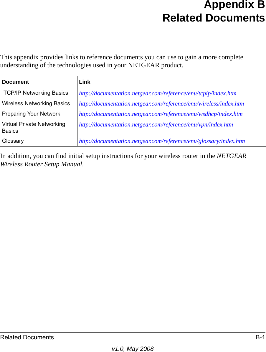 Related Documents B-1v1.0, May 2008Appendix BRelated DocumentsThis appendix provides links to reference documents you can use to gain a more complete understanding of the technologies used in your NETGEAR product.In addition, you can find initial setup instructions for your wireless router in the NETGEAR Wireless Router Setup Manual.Document Link TCP/IP Networking Basics http://documentation.netgear.com/reference/enu/tcpip/index.htmWireless Networking Basics http://documentation.netgear.com/reference/enu/wireless/index.htmPreparing Your Network http://documentation.netgear.com/reference/enu/wsdhcp/index.htmVirtual Private Networking Basics http://documentation.netgear.com/reference/enu/vpn/index.htmGlossary http://documentation.netgear.com/reference/enu/glossary/index.htm