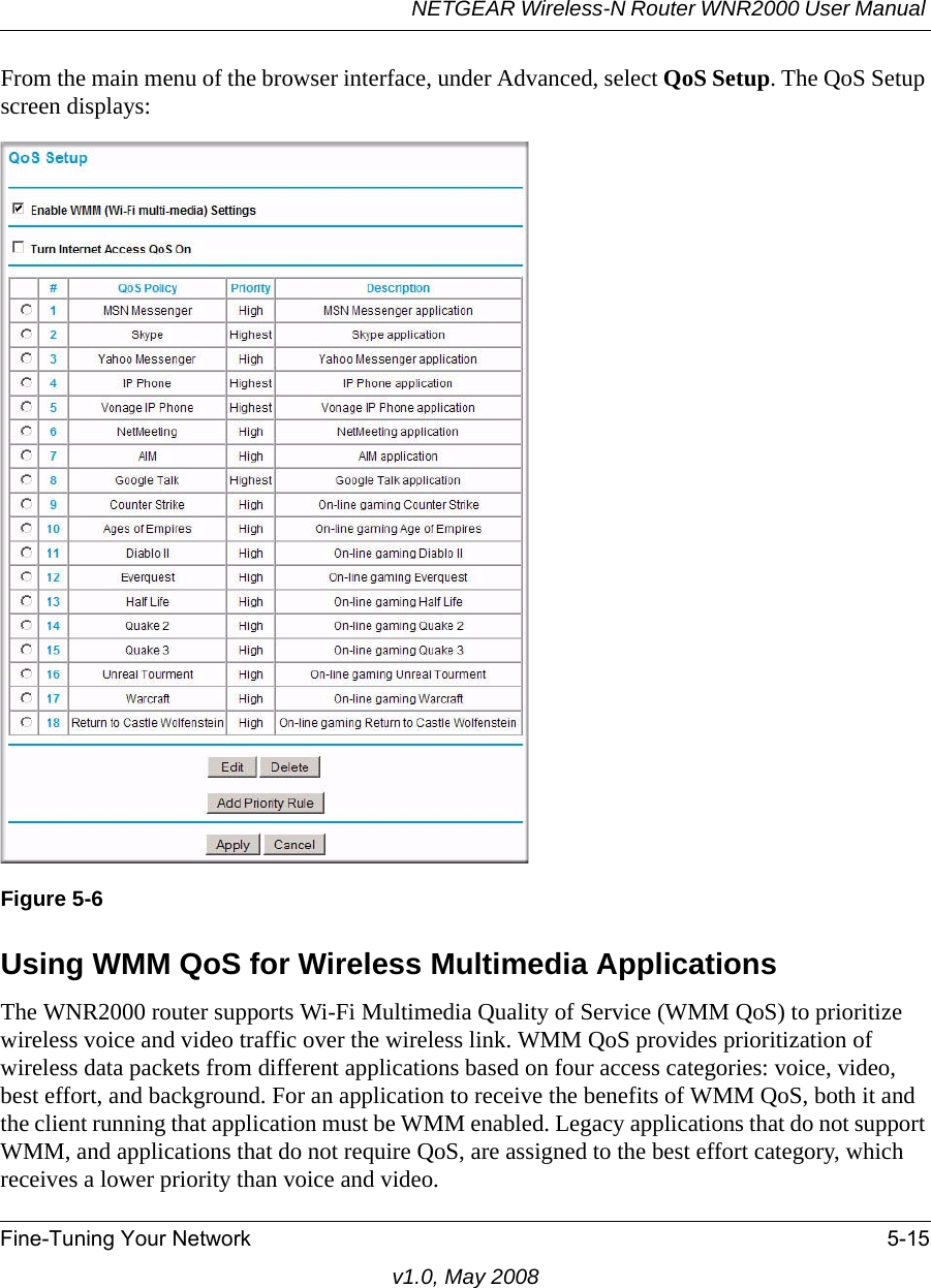 NETGEAR Wireless-N Router WNR2000 User Manual Fine-Tuning Your Network 5-15v1.0, May 2008From the main menu of the browser interface, under Advanced, select QoS Setup. The QoS Setup screen displays:Using WMM QoS for Wireless Multimedia ApplicationsThe WNR2000 router supports Wi-Fi Multimedia Quality of Service (WMM QoS) to prioritize wireless voice and video traffic over the wireless link. WMM QoS provides prioritization of wireless data packets from different applications based on four access categories: voice, video, best effort, and background. For an application to receive the benefits of WMM QoS, both it and the client running that application must be WMM enabled. Legacy applications that do not support WMM, and applications that do not require QoS, are assigned to the best effort category, which receives a lower priority than voice and video. Figure 5-6