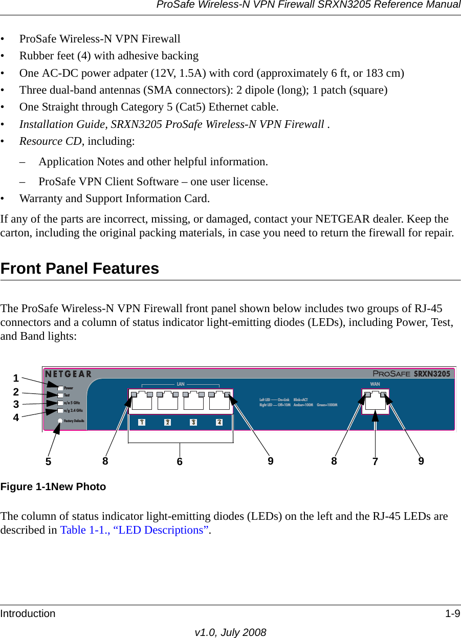 ProSafe Wireless-N VPN Firewall SRXN3205 Reference ManualIntroduction 1-9v1.0, July 2008• ProSafe Wireless-N VPN Firewall• Rubber feet (4) with adhesive backing• One AC-DC power adpater (12V, 1.5A) with cord (approximately 6 ft, or 183 cm)• Three dual-band antennas (SMA connectors): 2 dipole (long); 1 patch (square)• One Straight through Category 5 (Cat5) Ethernet cable.•Installation Guide, SRXN3205 ProSafe Wireless-N VPN Firewall .•Resource CD, including:– Application Notes and other helpful information.– ProSafe VPN Client Software – one user license.• Warranty and Support Information Card.If any of the parts are incorrect, missing, or damaged, contact your NETGEAR dealer. Keep the carton, including the original packing materials, in case you need to return the firewall for repair.Front Panel FeaturesThe ProSafe Wireless-N VPN Firewall front panel shown below includes two groups of RJ-45 connectors and a column of status indicator light-emitting diodes (LEDs), including Power, Test, and Band lights:The column of status indicator light-emitting diodes (LEDs) on the left and the RJ-45 LEDs are described in Table 1-1., “LED Descriptions”.Figure 1-1New Photo41 2 3PowerTestn/a 5 GHzn/g 2.4 GHzFactory DefaultsSRXN3205LAN WANGreen=1000MAmber=100MOff=10MOn=Link Blink=ACTLeft LEDRight LED123456 78998