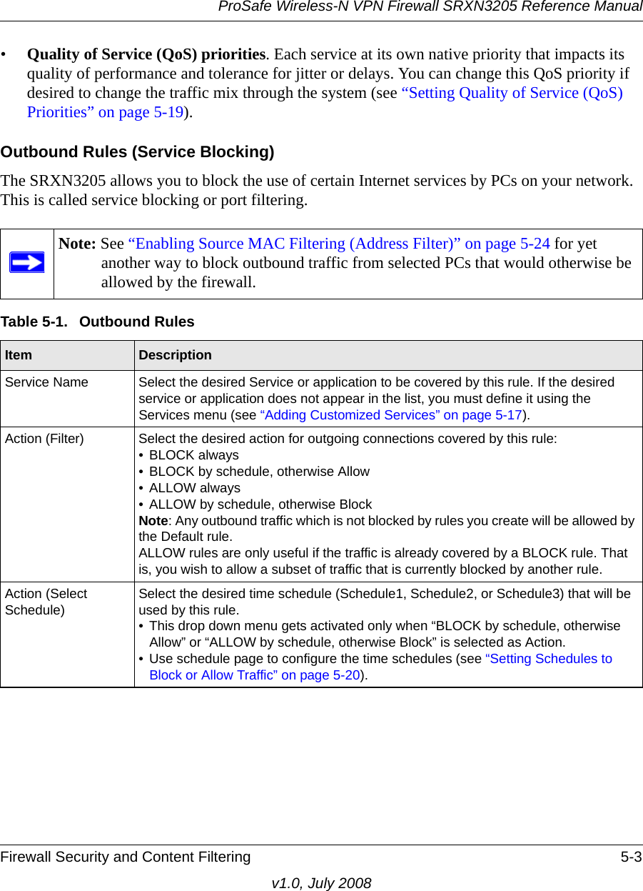 ProSafe Wireless-N VPN Firewall SRXN3205 Reference ManualFirewall Security and Content Filtering 5-3v1.0, July 2008•Quality of Service (QoS) priorities. Each service at its own native priority that impacts its quality of performance and tolerance for jitter or delays. You can change this QoS priority if desired to change the traffic mix through the system (see “Setting Quality of Service (QoS) Priorities” on page 5-19).Outbound Rules (Service Blocking)The SRXN3205 allows you to block the use of certain Internet services by PCs on your network. This is called service blocking or port filtering. Note: See “Enabling Source MAC Filtering (Address Filter)” on page 5-24 for yet another way to block outbound traffic from selected PCs that would otherwise be allowed by the firewall.Table 5-1.  Outbound RulesItem DescriptionService Name Select the desired Service or application to be covered by this rule. If the desired service or application does not appear in the list, you must define it using the Services menu (see “Adding Customized Services” on page 5-17). Action (Filter) Select the desired action for outgoing connections covered by this rule: • BLOCK always • BLOCK by schedule, otherwise Allow • ALLOW always • ALLOW by schedule, otherwise Block Note: Any outbound traffic which is not blocked by rules you create will be allowed by the Default rule. ALLOW rules are only useful if the traffic is already covered by a BLOCK rule. That is, you wish to allow a subset of traffic that is currently blocked by another rule. Action (Select Schedule) Select the desired time schedule (Schedule1, Schedule2, or Schedule3) that will be used by this rule. • This drop down menu gets activated only when “BLOCK by schedule, otherwise Allow” or “ALLOW by schedule, otherwise Block” is selected as Action. • Use schedule page to configure the time schedules (see “Setting Schedules to Block or Allow Traffic” on page 5-20).