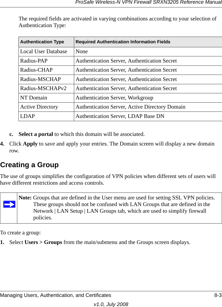 ProSafe Wireless-N VPN Firewall SRXN3205 Reference ManualManaging Users, Authentication, and Certificates 8-3v1.0, July 2008The required fields are activated in varying combinations according to your selection of Authentication Type:c. Select a portal to which this domain will be associated.4. Click Apply to save and apply your entries. The Domain screen will display a new domain row.Creating a GroupThe use of groups simplifies the configuration of VPN policies when different sets of users will have different restrictions and access controls. To create a group:1. Select Users &gt; Groups from the main/submenu and the Groups screen displays.Authentication Type Required Authentication Information FieldsLocal User Database NoneRadius-PAP Authentication Server, Authentication SecretRadius-CHAP Authentication Server, Authentication SecretRadius-MSCHAP Authentication Server, Authentication SecretRadius-MSCHAPv2 Authentication Server, Authentication SecretNT Domain Authentication Server, WorkgroupActive Directory Authentication Server, Active Directory DomainLDAP Authentication Server, LDAP Base DNNote: Groups that are defined in the User menu are used for setting SSL VPN policies. These groups should not be confused with LAN Groups that are defined in the Network | LAN Setup | LAN Groups tab, which are used to simplify firewall policies.