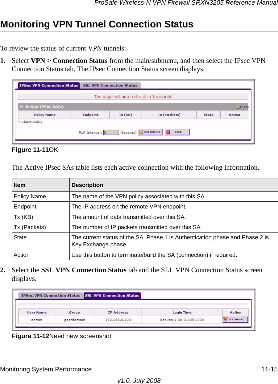 ProSafe Wireless-N VPN Firewall SRXN3205 Reference ManualMonitoring System Performance 11-15v1.0, July 2008Monitoring VPN Tunnel Connection StatusTo review the status of current VPN tunnels:1. Select VPN &gt; Connection Status from the main/submenu, and then select the IPsec VPN Connection Status tab. The IPsec Connection Status screen displays.The Active IPsec SAs table lists each active connection with the following information.2. Select the SSL VPN Connection Status tab and the SLL VPN Connection Status screen displays.Figure 11-11OKItem DescriptionPolicy Name The name of the VPN policy associated with this SA. Endpoint The IP address on the remote VPN endpoint. Tx (KB) The amount of data transmitted over this SA. Tx (Packets) The number of IP packets transmitted over this SA.State The current status of the SA. Phase 1 is Authentication phase and Phase 2 is Key Exchange phase.Action Use this button to terminate/build the SA (connection) if required. Figure 11-12Need new screenshot