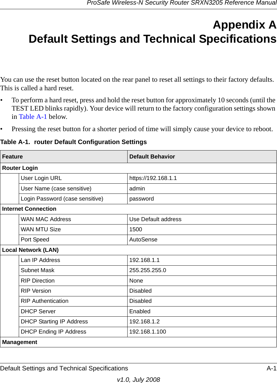 ProSafe Wireless-N Security Router SRXN3205 Reference ManualDefault Settings and Technical Specifications A-1v1.0, July 2008Appendix ADefault Settings and Technical SpecificationsYou can use the reset button located on the rear panel to reset all settings to their factory defaults. This is called a hard reset. • To perform a hard reset, press and hold the reset button for approximately 10 seconds (until the TEST LED blinks rapidly). Your device will return to the factory configuration settings shown in Table A-1 below.• Pressing the reset button for a shorter period of time will simply cause your device to reboot.Table A-1.  router Default Configuration SettingsFeature Default BehaviorRouter LoginUser Login URL https://192.168.1.1User Name (case sensitive) admin Login Password (case sensitive) passwordInternet ConnectionWAN MAC Address Use Default addressWAN MTU Size 1500Port Speed AutoSenseLocal Network (LAN)Lan IP Address 192.168.1.1Subnet Mask 255.255.255.0RIP Direction NoneRIP Version DisabledRIP Authentication DisabledDHCP Server EnabledDHCP Starting IP Address 192.168.1.2DHCP Ending IP Address 192.168.1.100Management