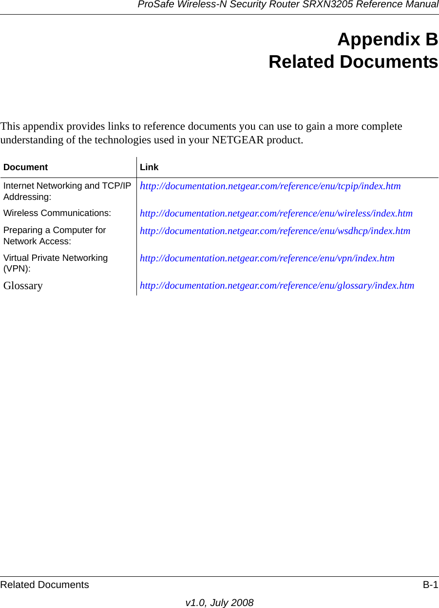 ProSafe Wireless-N Security Router SRXN3205 Reference ManualRelated Documents B-1v1.0, July 2008Appendix BRelated DocumentsThis appendix provides links to reference documents you can use to gain a more complete understanding of the technologies used in your NETGEAR product.Document LinkInternet Networking and TCP/IP Addressing: http://documentation.netgear.com/reference/enu/tcpip/index.htmWireless Communications: http://documentation.netgear.com/reference/enu/wireless/index.htmPreparing a Computer for Network Access: http://documentation.netgear.com/reference/enu/wsdhcp/index.htmVirtual Private Networking (VPN): http://documentation.netgear.com/reference/enu/vpn/index.htmGlossary http://documentation.netgear.com/reference/enu/glossary/index.htm
