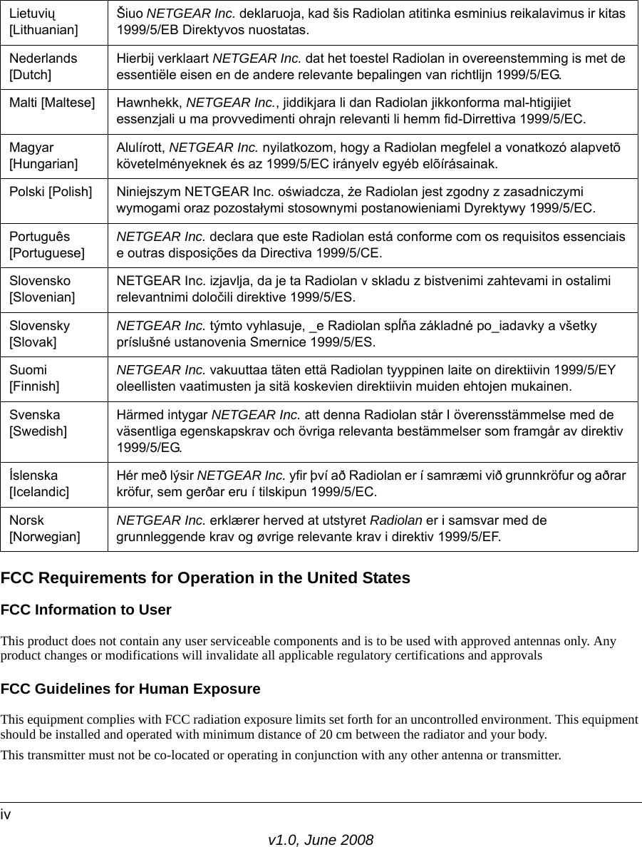 v1.0, June 2008ivFCC Requirements for Operation in the United States FCC Information to UserThis product does not contain any user serviceable components and is to be used with approved antennas only. Any product changes or modifications will invalidate all applicable regulatory certifications and approvalsFCC Guidelines for Human ExposureThis equipment complies with FCC radiation exposure limits set forth for an uncontrolled environment. This equipment should be installed and operated with minimum distance of 20 cm between the radiator and your body. This transmitter must not be co-located or operating in conjunction with any other antenna or transmitter. Lietuvių [Lithuanian] Šiuo NETGEAR Inc. deklaruoja, kad šis Radiolan atitinka esminius reikalavimus ir kitas 1999/5/EB Direktyvos nuostatas.Nederlands [Dutch]Hierbij verklaart NETGEAR Inc. dat het toestel Radiolan in overeenstemming is met de essentiële eisen en de andere relevante bepalingen van richtlijn 1999/5/EG.Malti [Maltese] Hawnhekk, NETGEAR Inc., jiddikjara li dan Radiolan jikkonforma mal-htigijiet essenzjali u ma provvedimenti ohrajn relevanti li hemm fid-Dirrettiva 1999/5/EC.Magyar [Hungarian]Alulírott, NETGEAR Inc. nyilatkozom, hogy a Radiolan megfelel a vonatkozó alapvetõ követelményeknek és az 1999/5/EC irányelv egyéb elõírásainak.Polski [Polish] Niniejszym NETGEAR Inc. oświadcza, że Radiolan jest zgodny z zasadniczymi wymogami oraz pozostałymi stosownymi postanowieniami Dyrektywy 1999/5/EC.Português [Portuguese]NETGEAR Inc. declara que este Radiolan está conforme com os requisitos essenciais e outras disposições da Directiva 1999/5/CE.Slovensko [Slovenian]NETGEAR Inc. izjavlja, da je ta Radiolan v skladu z bistvenimi zahtevami in ostalimi relevantnimi določili direktive 1999/5/ES.Slovensky [Slovak]NETGEAR Inc. týmto vyhlasuje, _e Radiolan spĺňa základné po_iadavky a všetky príslušné ustanovenia Smernice 1999/5/ES.Suomi [Finnish]NETGEAR Inc. vakuuttaa täten että Radiolan tyyppinen laite on direktiivin 1999/5/EY oleellisten vaatimusten ja sitä koskevien direktiivin muiden ehtojen mukainen.Svenska [Swedish]Härmed intygar NETGEAR Inc. att denna Radiolan står I överensstämmelse med de väsentliga egenskapskrav och övriga relevanta bestämmelser som framgår av direktiv 1999/5/EG.Íslenska [Icelandic]Hér með lýsir NETGEAR Inc. yfir því að Radiolan er í samræmi við grunnkröfur og aðrar kröfur, sem gerðar eru í tilskipun 1999/5/EC.Norsk [Norwegian]NETGEAR Inc. erklærer herved at utstyret Radiolan er i samsvar med de grunnleggende krav og øvrige relevante krav i direktiv 1999/5/EF.