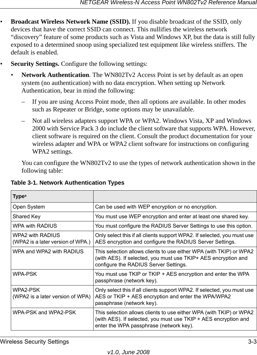 NETGEAR Wireless-N Access Point WN802Tv2 Reference ManualWireless Security Settings 3-3v1.0, June 2008•Broadcast Wireless Network Name (SSID). If you disable broadcast of the SSID, only devices that have the correct SSID can connect. This nullifies the wireless network “discovery” feature of some products such as Vista and Windows XP, but the data is still fully exposed to a determined snoop using specialized test equipment like wireless sniffers. The default is enabled.•Security Settings. Configure the following settings:•Network Authentication. The WN802Tv2 Access Point is set by default as an open system (no authentication) with no data encryption. When setting up Network Authentication, bear in mind the following:– If you are using Access Point mode, then all options are available. In other modes such as Repeater or Bridge, some options may be unavailable.– Not all wireless adapters support WPA or WPA2. Windows Vista, XP and Windows 2000 with Service Pack 3 do include the client software that supports WPA. However, client software is required on the client. Consult the product documentation for your wireless adapter and WPA or WPA2 client software for instructions on configuring WPA2 settings.You can configure the WN802Tv2 to use the types of network authentication shown in the following table:Table 3-1. Network Authentication TypesTypeaDescriptionOpen System Can be used with WEP encryption or no encryption.Shared Key You must use WEP encryption and enter at least one shared key. WPA with RADIUS You must configure the RADIUS Server Settings to use this option.WPA2 with RADIUS (WPA2 is a later version of WPA.) Only select this if all clients support WPA2. If selected, you must use AES encryption and configure the RADIUS Server Settings. WPA and WPA2 with RADIUS This selection allows clients to use either WPA (with TKIP) or WPA2 (with AES). If selected, you must use TKIP+ AES encryption and configure the RADIUS Server Settings.WPA-PSK You must use TKIP or TKIP + AES encryption and enter the WPA passphrase (network key). WPA2-PSK(WPA2 is a later version of WPA)Only select this if all clients support WPA2. If selected, you must use AES or TKIP + AES encryption and enter the WPA/WPA2 passphrase (network key). WPA-PSK and WPA2-PSK This selection allows clients to use either WPA (with TKIP) or WPA2 (with AES). If selected, you must use TKIP + AES encryption and enter the WPA passphrase (network key). 