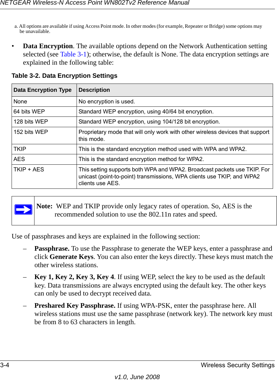 NETGEAR Wireless-N Access Point WN802Tv2 Reference Manual3-4 Wireless Security Settingsv1.0, June 2008•Data Encryption. The available options depend on the Network Authentication setting selected (see Table 3-1); otherwise, the default is None. The data encryption settings are explained in the following table:Table 3-2. Data Encryption SettingsData Encryption Type DescriptionNone No encryption is used.64 bits WEP Standard WEP encryption, using 40/64 bit encryption.128 bits WEP Standard WEP encryption, using 104/128 bit encryption. 152 bits WEP Proprietary mode that will only work with other wireless devices that support this mode. TKIP This is the standard encryption method used with WPA and WPA2. AES This is the standard encryption method for WPA2.TKIP + AES This setting supports both WPA and WPA2. Broadcast packets use TKIP. For unicast (point-to-point) transmissions, WPA clients use TKIP, and WPA2 clients use AES. Note:  WEP and TKIP provide only legacy rates of operation. So, AES is the recommended solution to use the 802.11n rates and speed.Use of passphrases and keys are explained in the following section:–Passphrase. To use the Passphrase to generate the WEP keys, enter a passphrase and click Generate Keys. You can also enter the keys directly. These keys must match the other wireless stations.–Key 1, Key 2, Key 3, Key 4. If using WEP, select the key to be used as the default key. Data transmissions are always encrypted using the default key. The other keys can only be used to decrypt received data. –Preshared Key Passphrase. If using WPA-PSK, enter the passphrase here. All wireless stations must use the same passphrase (network key). The network key must be from 8 to 63 characters in length.a. All options are available if using Access Point mode. In other modes (for example, Repeater or Bridge) some options may be unavailable.