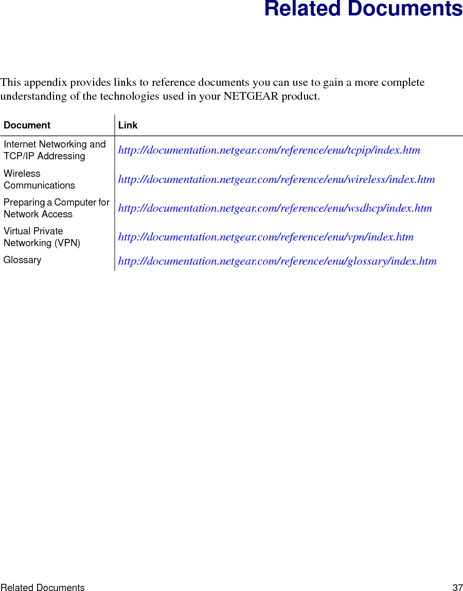 Related Documents 37Related DocumentsThis appendix provides links to reference documents you can use to gain a more complete understanding of the technologies used in your NETGEAR product.Document LinkInternet Networking and TCP/IP Addressing http://documentation.netgear.com/reference/enu/tcpip/index.htmWireless Communications http://documentation.netgear.com/reference/enu/wireless/index.htmPreparing a Computer for Network Access http://documentation.netgear.com/reference/enu/wsdhcp/index.htmVirtual Private Networking (VPN) http://documentation.netgear.com/reference/enu/vpn/index.htmGlossary http://documentation.netgear.com/reference/enu/glossary/index.htm