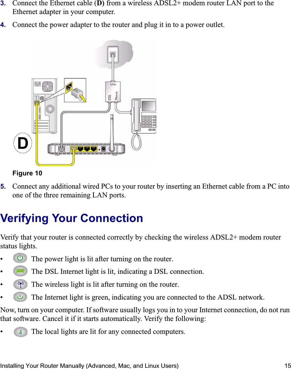 Installing Your Router Manually (Advanced, Mac, and Linux Users) 153. Connect the Ethernet cable (D) from a wireless ADSL2+ modem router LAN port to the Ethernet adapter in your computer.4. Connect the power adapter to the router and plug it in to a power outlet. 5. Connect any additional wired PCs to your router by inserting an Ethernet cable from a PC into one of the three remaining LAN ports.Verifying Your ConnectionVerify that your router is connected correctly by checking the wireless ADSL2+ modem router status lights.•  The power light is lit after turning on the router.•  The DSL Internet light is lit, indicating a DSL connection.•  The wireless light is lit after turning on the router.•  The Internet light is green, indicating you are connected to the ADSL network.Now, turn on your computer. If software usually logs you in to your Internet connection, do not run that software. Cancel it if it starts automatically. Verify the following:•  The local lights are lit for any connected computers.Figure 10D