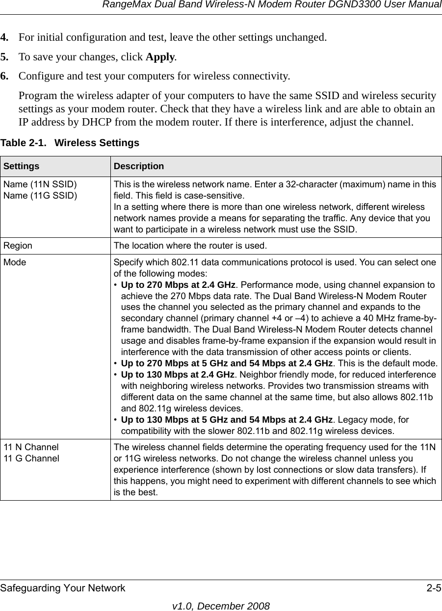 RangeMax Dual Band Wireless-N Modem Router DGND3300 User ManualSafeguarding Your Network 2-5v1.0, December 20084. For initial configuration and test, leave the other settings unchanged. 5. To save your changes, click Apply.6. Configure and test your computers for wireless connectivity.Program the wireless adapter of your computers to have the same SSID and wireless security settings as your modem router. Check that they have a wireless link and are able to obtain an IP address by DHCP from the modem router. If there is interference, adjust the channel.Table 2-1.  Wireless SettingsSettings DescriptionName (11N SSID)Name (11G SSID)This is the wireless network name. Enter a 32-character (maximum) name in this field. This field is case-sensitive. In a setting where there is more than one wireless network, different wireless network names provide a means for separating the traffic. Any device that you want to participate in a wireless network must use the SSID.Region The location where the router is used.Mode Specify which 802.11 data communications protocol is used. You can select one of the following modes: •Up to 270 Mbps at 2.4 GHz. Performance mode, using channel expansion to achieve the 270 Mbps data rate. The Dual Band Wireless-N Modem Router uses the channel you selected as the primary channel and expands to the secondary channel (primary channel +4 or –4) to achieve a 40 MHz frame-by-frame bandwidth. The Dual Band Wireless-N Modem Router detects channel usage and disables frame-by-frame expansion if the expansion would result in interference with the data transmission of other access points or clients.•Up to 270 Mbps at 5 GHz and 54 Mbps at 2.4 GHz. This is the default mode.•Up to 130 Mbps at 2.4 GHz. Neighbor friendly mode, for reduced interference with neighboring wireless networks. Provides two transmission streams with different data on the same channel at the same time, but also allows 802.11b and 802.11g wireless devices.•Up to 130 Mbps at 5 GHz and 54 Mbps at 2.4 GHz. Legacy mode, for compatibility with the slower 802.11b and 802.11g wireless devices.11 N Channel11 G ChannelThe wireless channel fields determine the operating frequency used for the 11N or 11G wireless networks. Do not change the wireless channel unless you experience interference (shown by lost connections or slow data transfers). If this happens, you might need to experiment with different channels to see which is the best. 