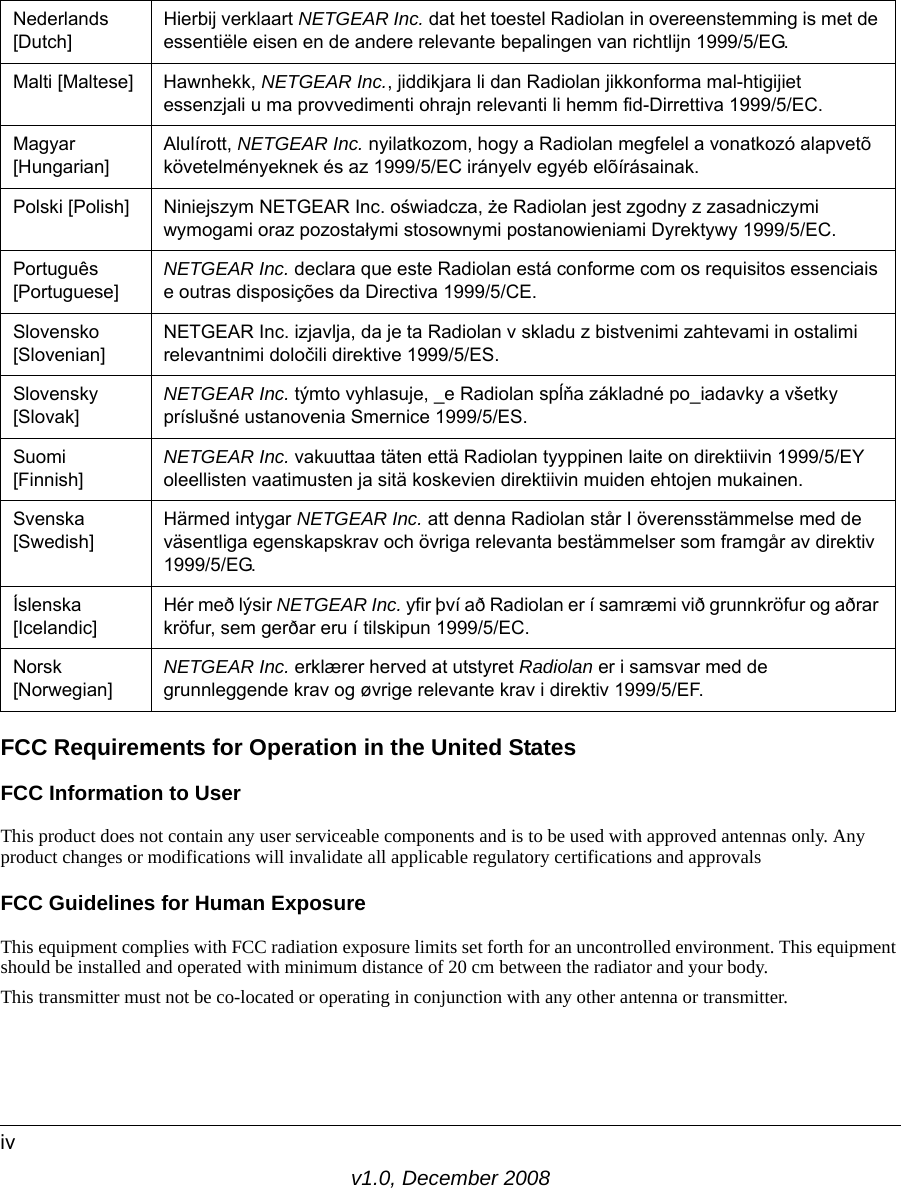 v1.0, December 2008ivFCC Requirements for Operation in the United States FCC Information to UserThis product does not contain any user serviceable components and is to be used with approved antennas only. Any product changes or modifications will invalidate all applicable regulatory certifications and approvalsFCC Guidelines for Human ExposureThis equipment complies with FCC radiation exposure limits set forth for an uncontrolled environment. This equipment should be installed and operated with minimum distance of 20 cm between the radiator and your body. This transmitter must not be co-located or operating in conjunction with any other antenna or transmitter. Nederlands [Dutch]Hierbij verklaart NETGEAR Inc. dat het toestel Radiolan in overeenstemming is met de essentiële eisen en de andere relevante bepalingen van richtlijn 1999/5/EG.Malti [Maltese] Hawnhekk, NETGEAR Inc., jiddikjara li dan Radiolan jikkonforma mal-htigijiet essenzjali u ma provvedimenti ohrajn relevanti li hemm fid-Dirrettiva 1999/5/EC.Magyar [Hungarian]Alulírott, NETGEAR Inc. nyilatkozom, hogy a Radiolan megfelel a vonatkozó alapvetõ követelményeknek és az 1999/5/EC irányelv egyéb elõírásainak.Polski [Polish] Niniejszym NETGEAR Inc. oświadcza, że Radiolan jest zgodny z zasadniczymi wymogami oraz pozostałymi stosownymi postanowieniami Dyrektywy 1999/5/EC.Português [Portuguese]NETGEAR Inc. declara que este Radiolan está conforme com os requisitos essenciais e outras disposições da Directiva 1999/5/CE.Slovensko [Slovenian]NETGEAR Inc. izjavlja, da je ta Radiolan v skladu z bistvenimi zahtevami in ostalimi relevantnimi določili direktive 1999/5/ES.Slovensky [Slovak]NETGEAR Inc. týmto vyhlasuje, _e Radiolan spĺňa základné po_iadavky a všetky príslušné ustanovenia Smernice 1999/5/ES.Suomi [Finnish]NETGEAR Inc. vakuuttaa täten että Radiolan tyyppinen laite on direktiivin 1999/5/EY oleellisten vaatimusten ja sitä koskevien direktiivin muiden ehtojen mukainen.Svenska [Swedish]Härmed intygar NETGEAR Inc. att denna Radiolan står I överensstämmelse med de väsentliga egenskapskrav och övriga relevanta bestämmelser som framgår av direktiv 1999/5/EG.Íslenska [Icelandic]Hér með lýsir NETGEAR Inc. yfir því að Radiolan er í samræmi við grunnkröfur og aðrar kröfur, sem gerðar eru í tilskipun 1999/5/EC.Norsk [Norwegian]NETGEAR Inc. erklærer herved at utstyret Radiolan er i samsvar med de grunnleggende krav og øvrige relevante krav i direktiv 1999/5/EF.