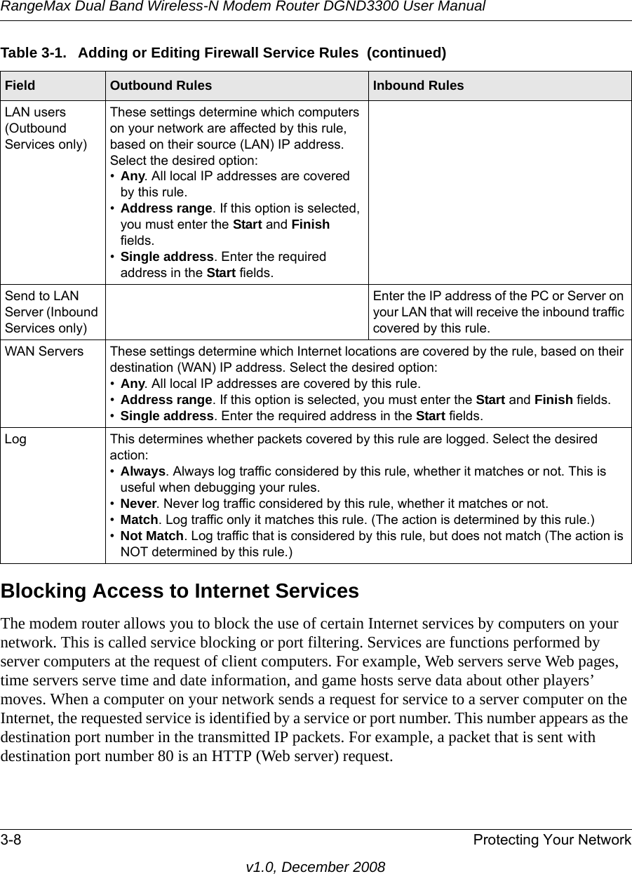 RangeMax Dual Band Wireless-N Modem Router DGND3300 User Manual3-8 Protecting Your Networkv1.0, December 2008Blocking Access to Internet ServicesThe modem router allows you to block the use of certain Internet services by computers on your network. This is called service blocking or port filtering. Services are functions performed by server computers at the request of client computers. For example, Web servers serve Web pages, time servers serve time and date information, and game hosts serve data about other players’ moves. When a computer on your network sends a request for service to a server computer on the Internet, the requested service is identified by a service or port number. This number appears as the destination port number in the transmitted IP packets. For example, a packet that is sent with destination port number 80 is an HTTP (Web server) request.LAN users (Outbound Services only)These settings determine which computers on your network are affected by this rule, based on their source (LAN) IP address. Select the desired option: •Any. All local IP addresses are covered by this rule. •Address range. If this option is selected, you must enter the Start and Finish fields. •Single address. Enter the required address in the Start fields. Send to LAN Server (Inbound Services only)Enter the IP address of the PC or Server on your LAN that will receive the inbound traffic covered by this rule. WAN Servers These settings determine which Internet locations are covered by the rule, based on their destination (WAN) IP address. Select the desired option: •Any. All local IP addresses are covered by this rule. •Address range. If this option is selected, you must enter the Start and Finish fields. •Single address. Enter the required address in the Start fields. Log This determines whether packets covered by this rule are logged. Select the desired action: •Always. Always log traffic considered by this rule, whether it matches or not. This is useful when debugging your rules. •Never. Never log traffic considered by this rule, whether it matches or not. •Match. Log traffic only it matches this rule. (The action is determined by this rule.) •Not Match. Log traffic that is considered by this rule, but does not match (The action is NOT determined by this rule.) Table 3-1.  Adding or Editing Firewall Service Rules  (continued)Field Outbound Rules Inbound Rules