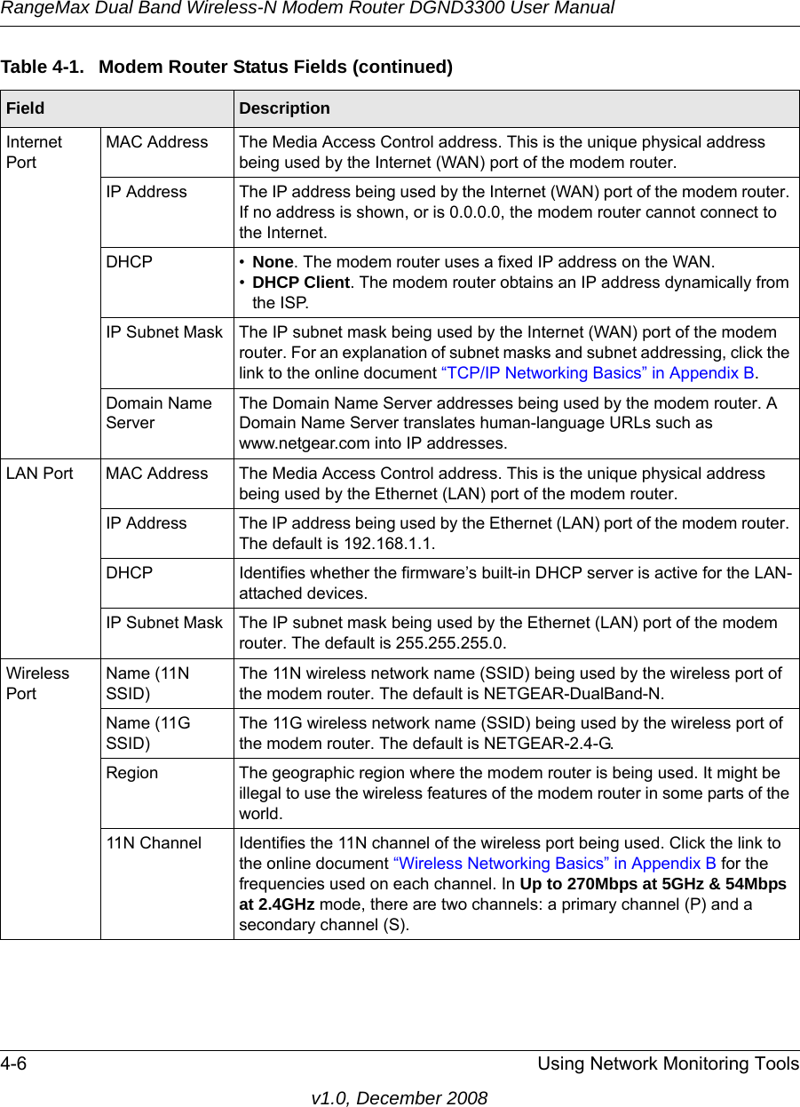 RangeMax Dual Band Wireless-N Modem Router DGND3300 User Manual4-6 Using Network Monitoring Toolsv1.0, December 2008Internet PortMAC Address The Media Access Control address. This is the unique physical address being used by the Internet (WAN) port of the modem router. IP Address The IP address being used by the Internet (WAN) port of the modem router. If no address is shown, or is 0.0.0.0, the modem router cannot connect to the Internet.DHCP • None. The modem router uses a fixed IP address on the WAN.•DHCP Client. The modem router obtains an IP address dynamically from the ISP.IP Subnet Mask The IP subnet mask being used by the Internet (WAN) port of the modem router. For an explanation of subnet masks and subnet addressing, click the link to the online document “TCP/IP Networking Basics” in Appendix B.Domain Name ServerThe Domain Name Server addresses being used by the modem router. A Domain Name Server translates human-language URLs such as www.netgear.com into IP addresses.LAN Port MAC Address The Media Access Control address. This is the unique physical address being used by the Ethernet (LAN) port of the modem router. IP Address The IP address being used by the Ethernet (LAN) port of the modem router. The default is 192.168.1.1.DHCP Identifies whether the firmware’s built-in DHCP server is active for the LAN-attached devices.IP Subnet Mask The IP subnet mask being used by the Ethernet (LAN) port of the modem router. The default is 255.255.255.0.Wireless PortName (11N SSID)The 11N wireless network name (SSID) being used by the wireless port of the modem router. The default is NETGEAR-DualBand-N.Name (11G SSID)The 11G wireless network name (SSID) being used by the wireless port of the modem router. The default is NETGEAR-2.4-G.Region The geographic region where the modem router is being used. It might be illegal to use the wireless features of the modem router in some parts of the world.11N Channel Identifies the 11N channel of the wireless port being used. Click the link to the online document “Wireless Networking Basics” in Appendix B for the frequencies used on each channel. In Up to 270Mbps at 5GHz &amp; 54Mbps at 2.4GHz mode, there are two channels: a primary channel (P) and a secondary channel (S).Table 4-1.  Modem Router Status Fields (continued)Field  Description