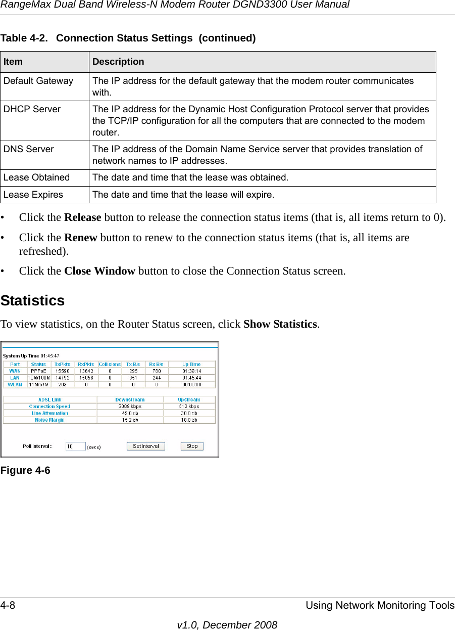 RangeMax Dual Band Wireless-N Modem Router DGND3300 User Manual4-8 Using Network Monitoring Toolsv1.0, December 2008• Click the Release button to release the connection status items (that is, all items return to 0).• Click the Renew button to renew to the connection status items (that is, all items are refreshed).• Click the Close Window button to close the Connection Status screen.StatisticsTo view statistics, on the Router Status screen, click Show Statistics.Default Gateway The IP address for the default gateway that the modem router communicates with.DHCP Server The IP address for the Dynamic Host Configuration Protocol server that provides the TCP/IP configuration for all the computers that are connected to the modem router.DNS Server The IP address of the Domain Name Service server that provides translation of network names to IP addresses.Lease Obtained The date and time that the lease was obtained.Lease Expires The date and time that the lease will expire.Figure 4-6Table 4-2.  Connection Status Settings  (continued)Item Description