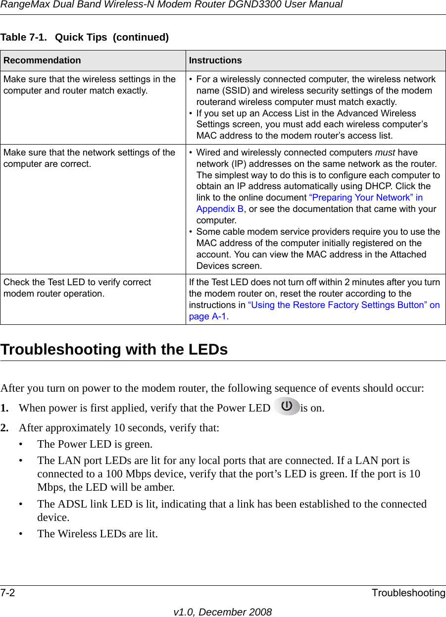 RangeMax Dual Band Wireless-N Modem Router DGND3300 User Manual7-2 Troubleshootingv1.0, December 2008Troubleshooting with the LEDsAfter you turn on power to the modem router, the following sequence of events should occur:1. When power is first applied, verify that the Power LED  is on.2. After approximately 10 seconds, verify that:• The Power LED is green.• The LAN port LEDs are lit for any local ports that are connected. If a LAN port is connected to a 100 Mbps device, verify that the port’s LED is green. If the port is 10 Mbps, the LED will be amber.• The ADSL link LED is lit, indicating that a link has been established to the connected device.• The Wireless LEDs are lit.Make sure that the wireless settings in the computer and router match exactly. • For a wirelessly connected computer, the wireless network name (SSID) and wireless security settings of the modem routerand wireless computer must match exactly. • If you set up an Access List in the Advanced Wireless Settings screen, you must add each wireless computer’s MAC address to the modem router’s access list.Make sure that the network settings of the computer are correct. • Wired and wirelessly connected computers must have network (IP) addresses on the same network as the router. The simplest way to do this is to configure each computer to obtain an IP address automatically using DHCP. Click the link to the online document “Preparing Your Network” in Appendix B, or see the documentation that came with your computer.• Some cable modem service providers require you to use the MAC address of the computer initially registered on the account. You can view the MAC address in the Attached Devices screen.Check the Test LED to verify correct modem router operation. If the Test LED does not turn off within 2 minutes after you turn the modem router on, reset the router according to the instructions in “Using the Restore Factory Settings Button” on page A-1.Table 7-1.  Quick Tips  (continued)Recommendation Instructions