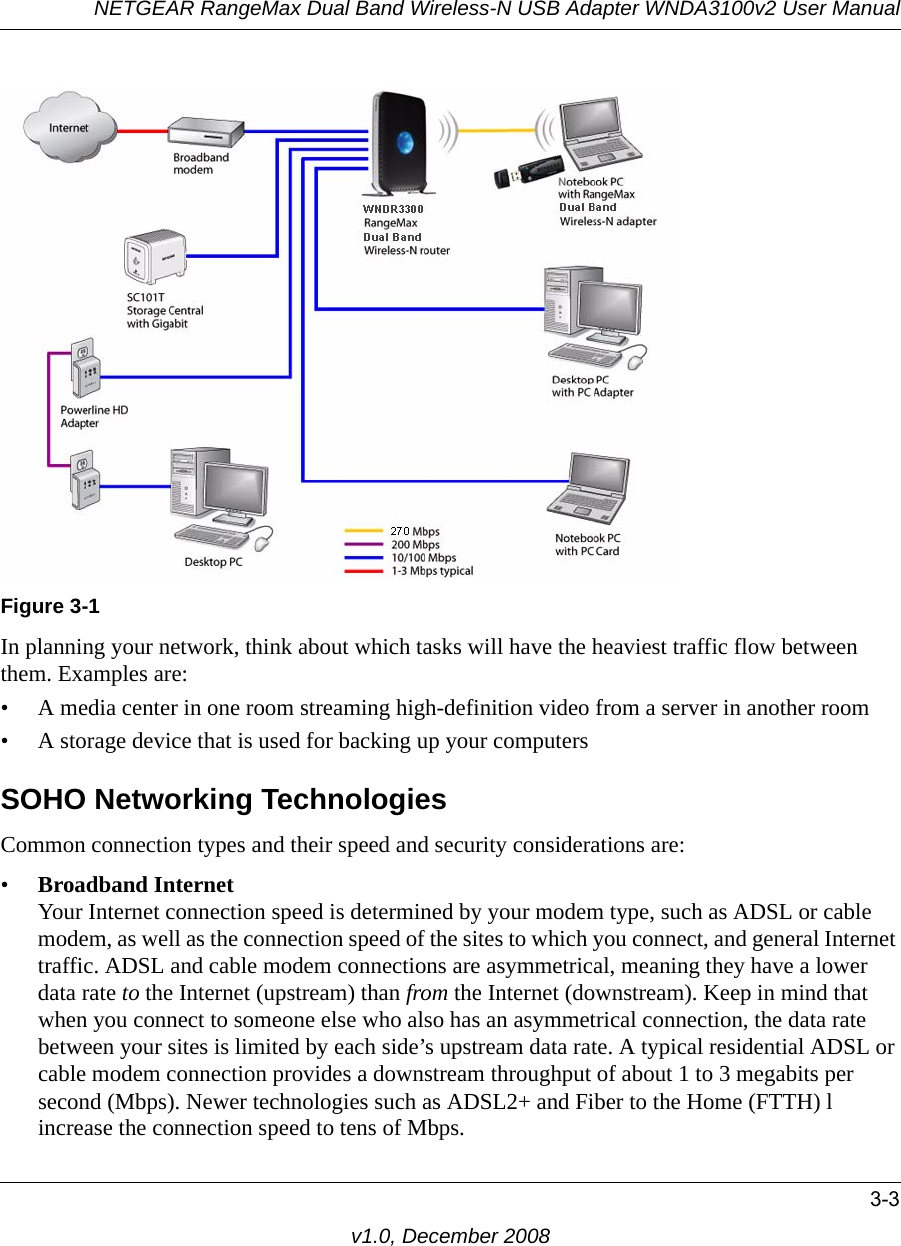 NETGEAR RangeMax Dual Band Wireless-N USB Adapter WNDA3100v2 User Manual3-3v1.0, December 2008In planning your network, think about which tasks will have the heaviest traffic flow between them. Examples are:• A media center in one room streaming high-definition video from a server in another room• A storage device that is used for backing up your computersSOHO Networking TechnologiesCommon connection types and their speed and security considerations are:•Broadband InternetYour Internet connection speed is determined by your modem type, such as ADSL or cable modem, as well as the connection speed of the sites to which you connect, and general Internet traffic. ADSL and cable modem connections are asymmetrical, meaning they have a lower data rate to the Internet (upstream) than from the Internet (downstream). Keep in mind that when you connect to someone else who also has an asymmetrical connection, the data rate between your sites is limited by each side’s upstream data rate. A typical residential ADSL or cable modem connection provides a downstream throughput of about 1 to 3 megabits per second (Mbps). Newer technologies such as ADSL2+ and Fiber to the Home (FTTH) l increase the connection speed to tens of Mbps.Figure 3-1