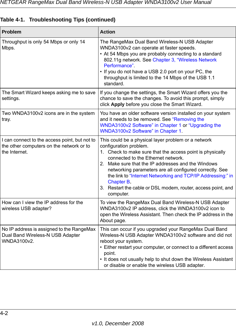 NETGEAR RangeMax Dual Band Wireless-N USB Adapter WNDA3100v2 User Manual4-2v1.0, December 2008Throughput is only 54 Mbps or only 14 Mbps.The RangeMax Dual Band Wireless-N USB Adapter WNDA3100v2 can operate at faster speeds. • At 54 Mbps you are probably connecting to a standard 802.11g network. See Chapter 3, “Wireless Network Performance”.• If you do not have a USB 2.0 port on your PC, the throughput is limited to the 14 Mbps of the USB 1.1 standard.The Smart Wizard keeps asking me to save settings.If you change the settings, the Smart Wizard offers you the chance to save the changes. To avoid this prompt, simply click Apply before you close the Smart Wizard.Two WNDA3100v2 icons are in the system tray.You have an older software version installed on your system and it needs to be removed. See “Removing the WNDA3100v2 Software” in Chapter 1 or “Upgrading the WNDA3100v2 Software” in Chapter 1.I can connect to the access point, but not to the other computers on the network or to the Internet.This could be a physical layer problem or a network configuration problem.1. Check to make sure that the access point is physically connected to the Ethernet network.2. Make sure that the IP addresses and the Windows networking parameters are all configured correctly. See the link to “Internet Networking and TCP/IP Addressing:” in Chapter B.3. Restart the cable or DSL modem, router, access point, and computer.How can I view the IP address for the wireless USB adapter?To view the RangeMax Dual Band Wireless-N USB Adapter WNDA3100v2 IP address, click the WNDA3100v2 icon to open the Wireless Assistant. Then check the IP address in the About page.No IP address is assigned to the RangeMax Dual Band Wireless-N USB Adapter WNDA3100v2.This can occur if you upgraded your RangeMax Dual Band Wireless-N USB Adapter WNDA3100v2 software and did not reboot your system. • Either restart your computer, or connect to a different access point.• It does not usually help to shut down the Wireless Assistant or disable or enable the wireless USB adapter.Table 4-1.  Troubleshooting Tips (continued)Problem Action