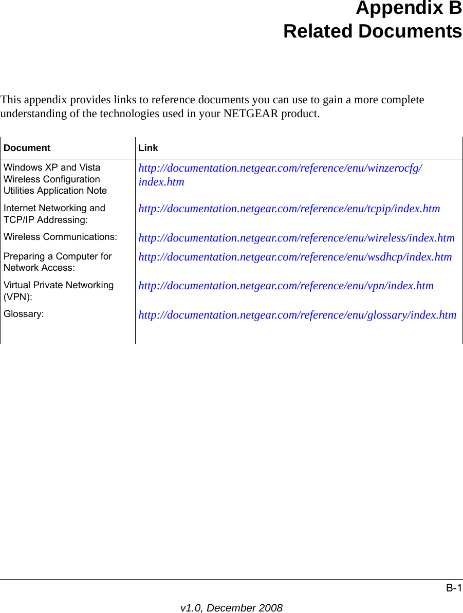 B-1v1.0, December 2008Appendix BRelated DocumentsThis appendix provides links to reference documents you can use to gain a more complete understanding of the technologies used in your NETGEAR product.Document LinkWindows XP and Vista Wireless Configuration Utilities Application Notehttp://documentation.netgear.com/reference/enu/winzerocfg/index.htm Internet Networking and TCP/IP Addressing: http://documentation.netgear.com/reference/enu/tcpip/index.htmWireless Communications: http://documentation.netgear.com/reference/enu/wireless/index.htmPreparing a Computer for Network Access: http://documentation.netgear.com/reference/enu/wsdhcp/index.htmVirtual Private Networking (VPN): http://documentation.netgear.com/reference/enu/vpn/index.htmGlossary: http://documentation.netgear.com/reference/enu/glossary/index.htm