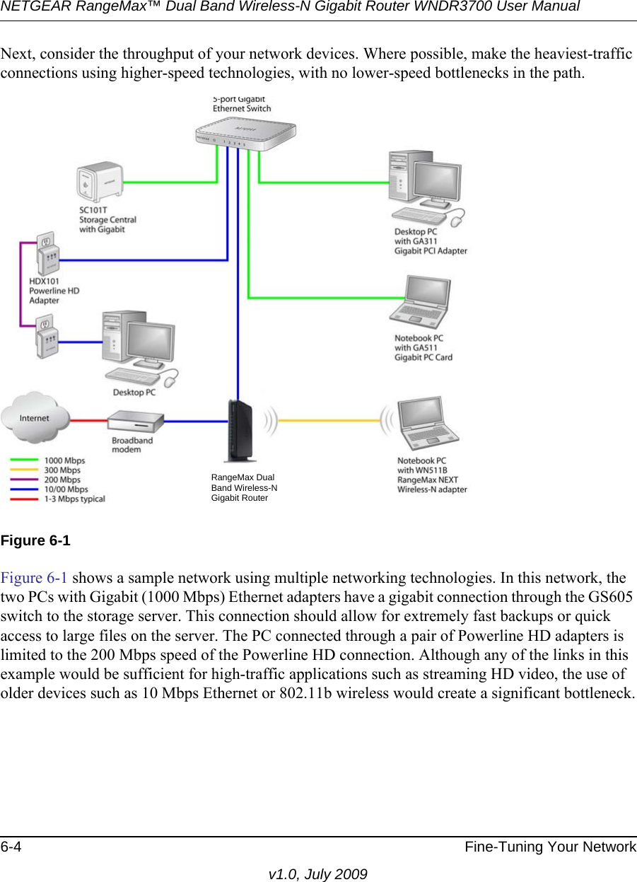 NETGEAR RangeMax™ Dual Band Wireless-N Gigabit Router WNDR3700 User Manual 6-4 Fine-Tuning Your Networkv1.0, July 2009Next, consider the throughput of your network devices. Where possible, make the heaviest-traffic connections using higher-speed technologies, with no lower-speed bottlenecks in the path.  Figure 6-1 shows a sample network using multiple networking technologies. In this network, the two PCs with Gigabit (1000 Mbps) Ethernet adapters have a gigabit connection through the GS605 switch to the storage server. This connection should allow for extremely fast backups or quick access to large files on the server. The PC connected through a pair of Powerline HD adapters is limited to the 200 Mbps speed of the Powerline HD connection. Although any of the links in this example would be sufficient for high-traffic applications such as streaming HD video, the use of older devices such as 10 Mbps Ethernet or 802.11b wireless would create a significant bottleneck.Figure 6-1RangeMax Dual Band Wireless-N Gigabit Router 