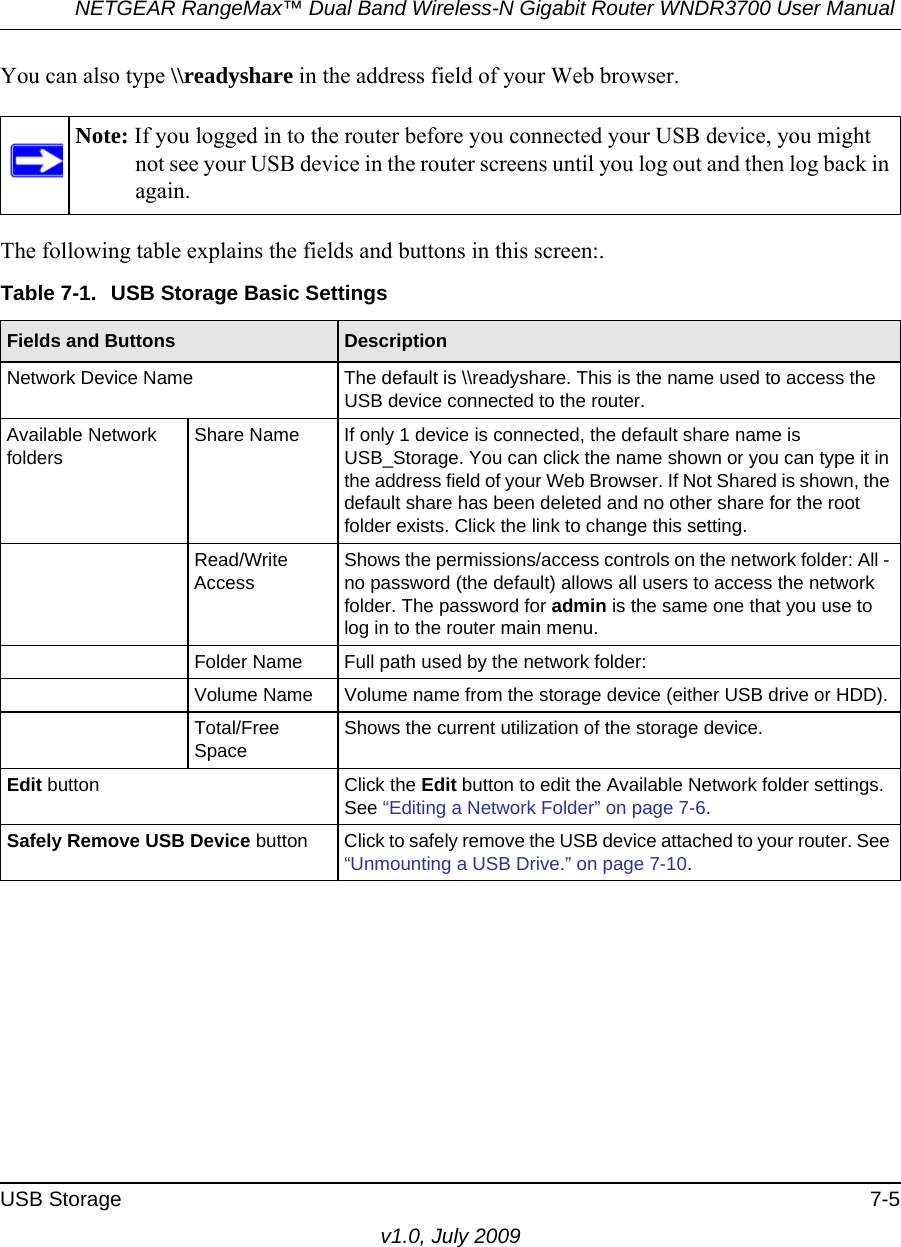 NETGEAR RangeMax™ Dual Band Wireless-N Gigabit Router WNDR3700 User Manual USB Storage 7-5v1.0, July 2009You can also type \\readyshare in the address field of your Web browser.The following table explains the fields and buttons in this screen:.Note: If you logged in to the router before you connected your USB device, you might not see your USB device in the router screens until you log out and then log back in again.Table 7-1.  USB Storage Basic SettingsFields and Buttons DescriptionNetwork Device Name The default is \\readyshare. This is the name used to access the USB device connected to the router.Available Network foldersShare Name If only 1 device is connected, the default share name is USB_Storage. You can click the name shown or you can type it in the address field of your Web Browser. If Not Shared is shown, the default share has been deleted and no other share for the root folder exists. Click the link to change this setting.Read/Write AccessShows the permissions/access controls on the network folder: All - no password (the default) allows all users to access the network folder. The password for admin is the same one that you use to log in to the router main menu.Folder Name Full path used by the network folder: Volume Name Volume name from the storage device (either USB drive or HDD).Total/Free SpaceShows the current utilization of the storage device.Edit button Click the Edit button to edit the Available Network folder settings. See “Editing a Network Folder” on page 7-6.Safely Remove USB Device button Click to safely remove the USB device attached to your router. See “Unmounting a USB Drive.” on page 7-10.