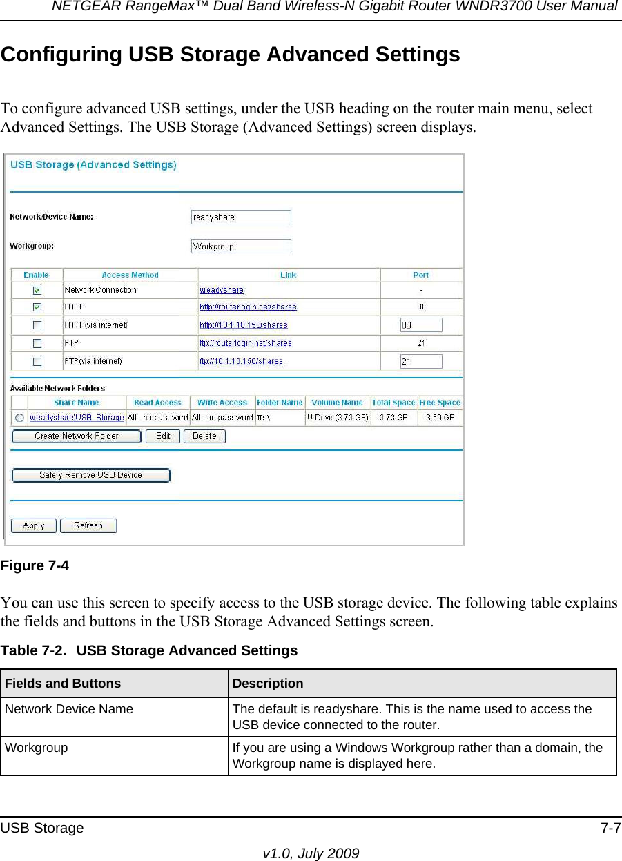 NETGEAR RangeMax™ Dual Band Wireless-N Gigabit Router WNDR3700 User Manual USB Storage 7-7v1.0, July 2009Configuring USB Storage Advanced SettingsTo configure advanced USB settings, under the USB heading on the router main menu, select Advanced Settings. The USB Storage (Advanced Settings) screen displays.You can use this screen to specify access to the USB storage device. The following table explains the fields and buttons in the USB Storage Advanced Settings screen.Figure 7-4Table 7-2.  USB Storage Advanced SettingsFields and Buttons DescriptionNetwork Device Name The default is readyshare. This is the name used to access the USB device connected to the router.Workgroup If you are using a Windows Workgroup rather than a domain, the Workgroup name is displayed here. 