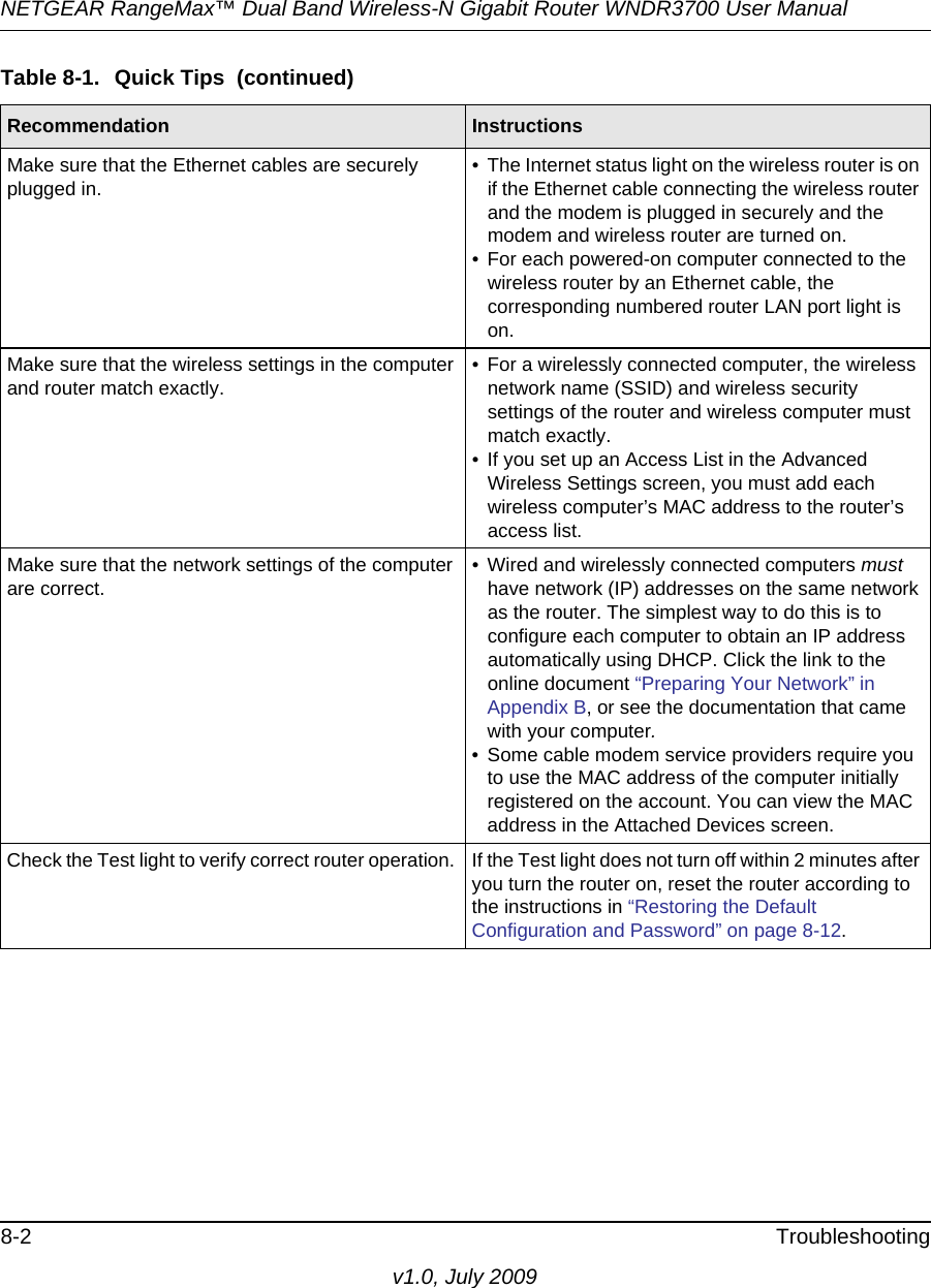 NETGEAR RangeMax™ Dual Band Wireless-N Gigabit Router WNDR3700 User Manual 8-2 Troubleshootingv1.0, July 2009Make sure that the Ethernet cables are securely plugged in. • The Internet status light on the wireless router is on if the Ethernet cable connecting the wireless router and the modem is plugged in securely and the modem and wireless router are turned on. • For each powered-on computer connected to the wireless router by an Ethernet cable, the corresponding numbered router LAN port light is on. Make sure that the wireless settings in the computer and router match exactly. • For a wirelessly connected computer, the wireless network name (SSID) and wireless security settings of the router and wireless computer must match exactly. • If you set up an Access List in the Advanced Wireless Settings screen, you must add each wireless computer’s MAC address to the router’s access list.Make sure that the network settings of the computer are correct. • Wired and wirelessly connected computers must have network (IP) addresses on the same network as the router. The simplest way to do this is to configure each computer to obtain an IP address automatically using DHCP. Click the link to the online document “Preparing Your Network” in Appendix B, or see the documentation that came with your computer.• Some cable modem service providers require you to use the MAC address of the computer initially registered on the account. You can view the MAC address in the Attached Devices screen.Check the Test light to verify correct router operation.  If the Test light does not turn off within 2 minutes after you turn the router on, reset the router according to the instructions in “Restoring the Default Configuration and Password” on page 8-12.Table 8-1.  Quick Tips  (continued)Recommendation Instructions
