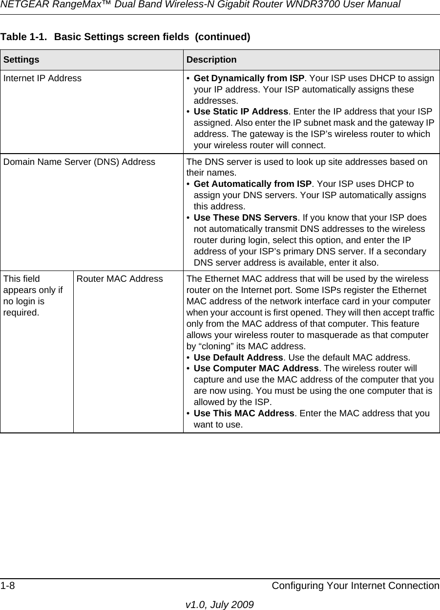 NETGEAR RangeMax™ Dual Band Wireless-N Gigabit Router WNDR3700 User Manual 1-8 Configuring Your Internet Connectionv1.0, July 2009Internet IP Address • Get Dynamically from ISP. Your ISP uses DHCP to assign your IP address. Your ISP automatically assigns these addresses.•Use Static IP Address. Enter the IP address that your ISP assigned. Also enter the IP subnet mask and the gateway IP address. The gateway is the ISP’s wireless router to which your wireless router will connect.Domain Name Server (DNS) Address The DNS server is used to look up site addresses based on their names. •Get Automatically from ISP. Your ISP uses DHCP to assign your DNS servers. Your ISP automatically assigns this address. •Use These DNS Servers. If you know that your ISP does not automatically transmit DNS addresses to the wireless router during login, select this option, and enter the IP address of your ISP’s primary DNS server. If a secondary DNS server address is available, enter it also.This field appears only if no login is required.Router MAC Address The Ethernet MAC address that will be used by the wireless router on the Internet port. Some ISPs register the Ethernet MAC address of the network interface card in your computer when your account is first opened. They will then accept traffic only from the MAC address of that computer. This feature allows your wireless router to masquerade as that computer by “cloning” its MAC address. •Use Default Address. Use the default MAC address.•Use Computer MAC Address. The wireless router will capture and use the MAC address of the computer that you are now using. You must be using the one computer that is allowed by the ISP.•Use This MAC Address. Enter the MAC address that you want to use.Table 1-1.  Basic Settings screen fields  (continued)Settings Description