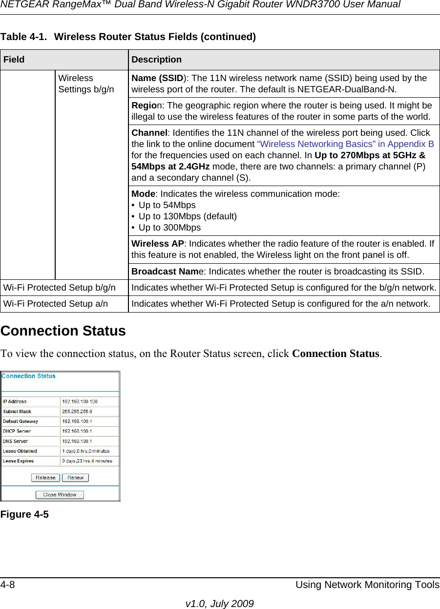 NETGEAR RangeMax™ Dual Band Wireless-N Gigabit Router WNDR3700 User Manual 4-8 Using Network Monitoring Toolsv1.0, July 2009Connection StatusTo view the connection status, on the Router Status screen, click Connection Status.Wireless Settings b/g/nName (SSID): The 11N wireless network name (SSID) being used by the wireless port of the router. The default is NETGEAR-DualBand-N.Region: The geographic region where the router is being used. It might be illegal to use the wireless features of the router in some parts of the world.Channel: Identifies the 11N channel of the wireless port being used. Click the link to the online document “Wireless Networking Basics” in Appendix B for the frequencies used on each channel. In Up to 270Mbps at 5GHz &amp; 54Mbps at 2.4GHz mode, there are two channels: a primary channel (P) and a secondary channel (S).Mode: Indicates the wireless communication mode: • Up to 54Mbps• Up to 130Mbps (default)• Up to 300MbpsWireless AP: Indicates whether the radio feature of the router is enabled. If this feature is not enabled, the Wireless light on the front panel is off.Broadcast Name: Indicates whether the router is broadcasting its SSID.Wi-Fi Protected Setup b/g/n Indicates whether Wi-Fi Protected Setup is configured for the b/g/n network.Wi-Fi Protected Setup a/n Indicates whether Wi-Fi Protected Setup is configured for the a/n network.Figure 4-5Table 4-1.  Wireless Router Status Fields (continued)Field  Description