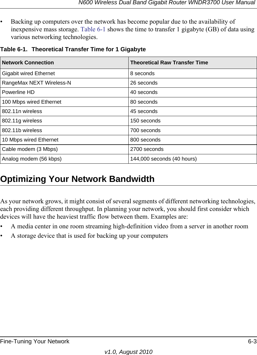 N600 Wireless Dual Band Gigabit Router WNDR3700 User Manual Fine-Tuning Your Network 6-3v1.0, August 2010• Backing up computers over the network has become popular due to the availability of inexpensive mass storage. Table 6-1 shows the time to transfer 1 gigabyte (GB) of data using various networking technologies.Optimizing Your Network BandwidthAs your network grows, it might consist of several segments of different networking technologies, each providing different throughput. In planning your network, you should first consider which devices will have the heaviest traffic flow between them. Examples are:• A media center in one room streaming high-definition video from a server in another room• A storage device that is used for backing up your computersTable 6-1.  Theoretical Transfer Time for 1 GigabyteNetwork Connection Theoretical Raw Transfer TimeGigabit wired Ethernet 8 secondsRangeMax NEXT Wireless-N 26 secondsPowerline HD 40 seconds100 Mbps wired Ethernet 80 seconds802.11n wireless 45 seconds802.11g wireless 150 seconds802.11b wireless 700 seconds10 Mbps wired Ethernet 800 secondsCable modem (3 Mbps) 2700 secondsAnalog modem (56 kbps) 144,000 seconds (40 hours)