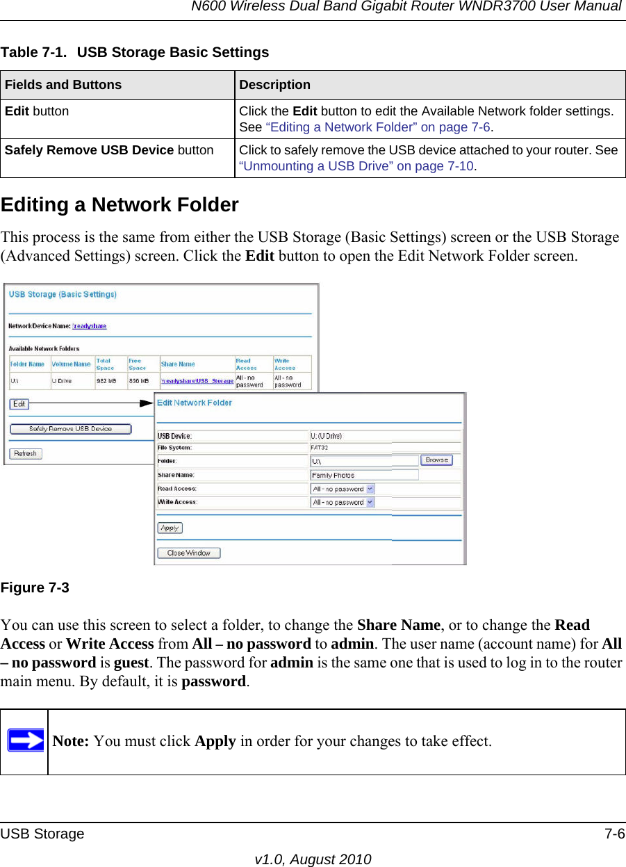 N600 Wireless Dual Band Gigabit Router WNDR3700 User Manual USB Storage 7-6v1.0, August 2010Editing a Network FolderThis process is the same from either the USB Storage (Basic Settings) screen or the USB Storage (Advanced Settings) screen. Click the Edit button to open the Edit Network Folder screen.You can use this screen to select a folder, to change the Share Name, or to change the Read Access or Write Access from All – no password to admin. The user name (account name) for All – no password is guest. The password for admin is the same one that is used to log in to the router main menu. By default, it is password.Edit button Click the Edit button to edit the Available Network folder settings. See “Editing a Network Folder” on page 7-6.Safely Remove USB Device button Click to safely remove the USB device attached to your router. See “Unmounting a USB Drive” on page 7-10.Figure 7-3Note: You must click Apply in order for your changes to take effect.Table 7-1.  USB Storage Basic SettingsFields and Buttons Description