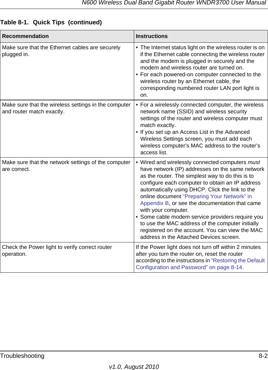 N600 Wireless Dual Band Gigabit Router WNDR3700 User Manual Troubleshooting 8-2v1.0, August 2010Make sure that the Ethernet cables are securely plugged in. • The Internet status light on the wireless router is on if the Ethernet cable connecting the wireless router and the modem is plugged in securely and the modem and wireless router are turned on. • For each powered-on computer connected to the wireless router by an Ethernet cable, the corresponding numbered router LAN port light is on. Make sure that the wireless settings in the computer and router match exactly. • For a wirelessly connected computer, the wireless network name (SSID) and wireless security settings of the router and wireless computer must match exactly. • If you set up an Access List in the Advanced Wireless Settings screen, you must add each wireless computer’s MAC address to the router’s access list.Make sure that the network settings of the computer are correct. • Wired and wirelessly connected computers must have network (IP) addresses on the same network as the router. The simplest way to do this is to configure each computer to obtain an IP address automatically using DHCP. Click the link to the online document “Preparing Your Network” in Appendix B, or see the documentation that came with your computer.• Some cable modem service providers require you to use the MAC address of the computer initially registered on the account. You can view the MAC address in the Attached Devices screen.Check the Power light to verify correct router operation. If the Power light does not turn off within 2 minutes after you turn the router on, reset the router according to the instructions in “Restoring the Default Configuration and Password” on page 8-14.Table 8-1.  Quick Tips  (continued)Recommendation Instructions