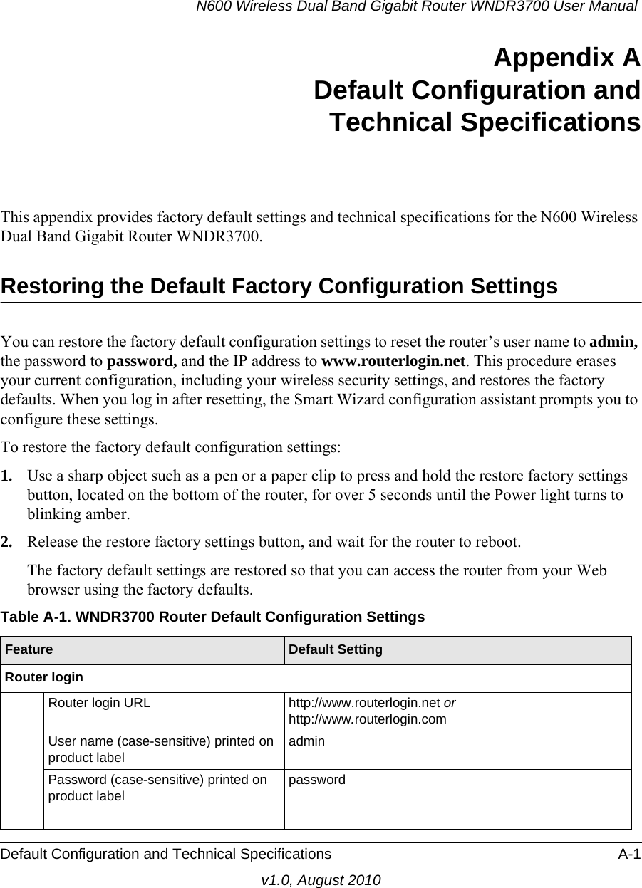 N600 Wireless Dual Band Gigabit Router WNDR3700 User Manual Default Configuration and Technical Specifications A-1v1.0, August 2010Appendix ADefault Configuration andTechnical SpecificationsThis appendix provides factory default settings and technical specifications for the N600 Wireless Dual Band Gigabit Router WNDR3700.Restoring the Default Factory Configuration SettingsYou can restore the factory default configuration settings to reset the router’s user name to admin, the password to password, and the IP address to www.routerlogin.net. This procedure erases your current configuration, including your wireless security settings, and restores the factory defaults. When you log in after resetting, the Smart Wizard configuration assistant prompts you to configure these settings.To restore the factory default configuration settings:1. Use a sharp object such as a pen or a paper clip to press and hold the restore factory settings button, located on the bottom of the router, for over 5 seconds until the Power light turns to blinking amber.2. Release the restore factory settings button, and wait for the router to reboot. The factory default settings are restored so that you can access the router from your Web browser using the factory defaults.Table A-1. WNDR3700 Router Default Configuration Settings Feature Default SettingRouter loginRouter login URL http://www.routerlogin.net or http://www.routerlogin.comUser name (case-sensitive) printed on product labeladminPassword (case-sensitive) printed on product labelpassword