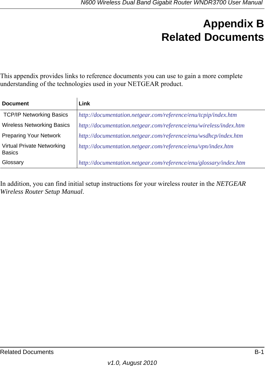 N600 Wireless Dual Band Gigabit Router WNDR3700 User Manual Related Documents B-1v1.0, August 2010Appendix BRelated DocumentsThis appendix provides links to reference documents you can use to gain a more complete understanding of the technologies used in your NETGEAR product.In addition, you can find initial setup instructions for your wireless router in the NETGEAR Wireless Router Setup Manual.Document Link TCP/IP Networking Basics http://documentation.netgear.com/reference/enu/tcpip/index.htmWireless Networking Basics http://documentation.netgear.com/reference/enu/wireless/index.htmPreparing Your Network  http://documentation.netgear.com/reference/enu/wsdhcp/index.htmVirtual Private Networking Basics http://documentation.netgear.com/reference/enu/vpn/index.htmGlossary http://documentation.netgear.com/reference/enu/glossary/index.htm